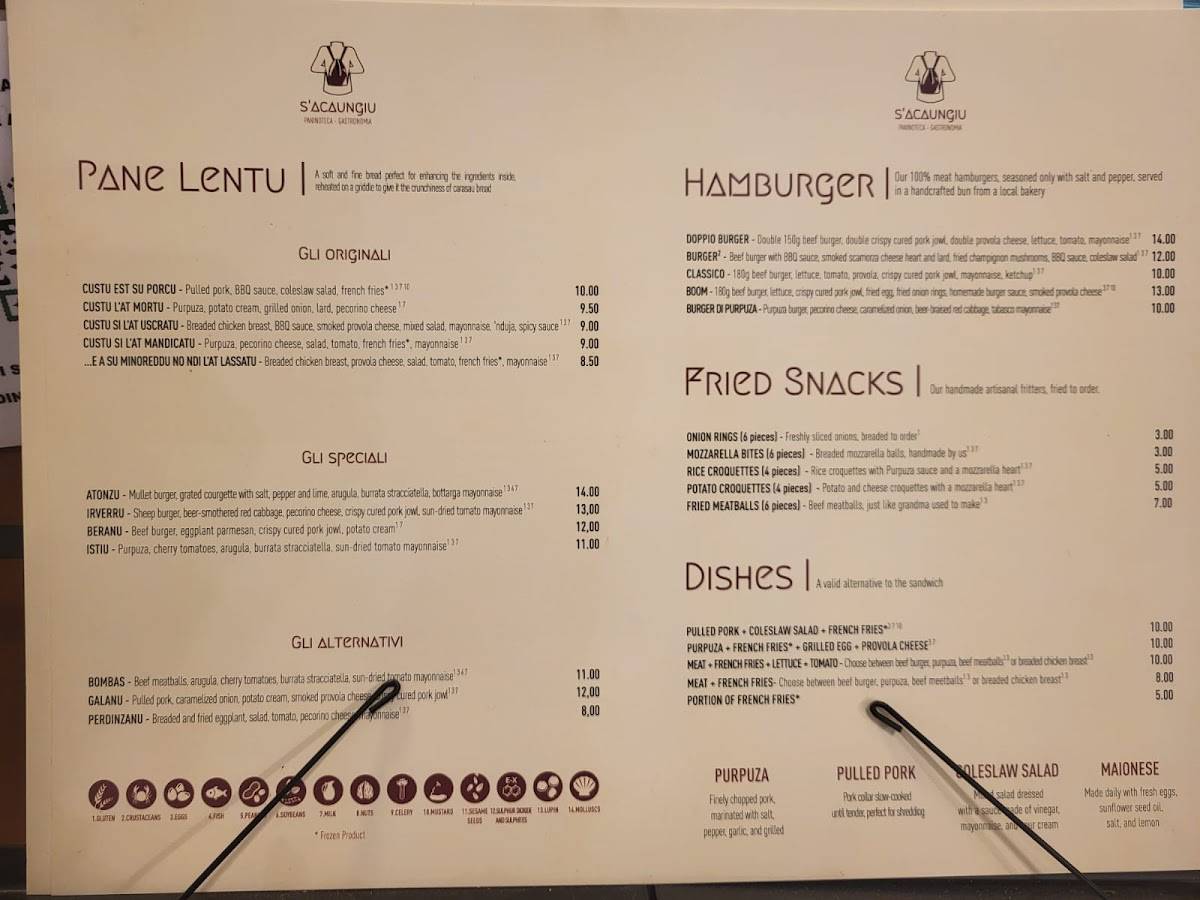 Menu di S'Acaungiu 