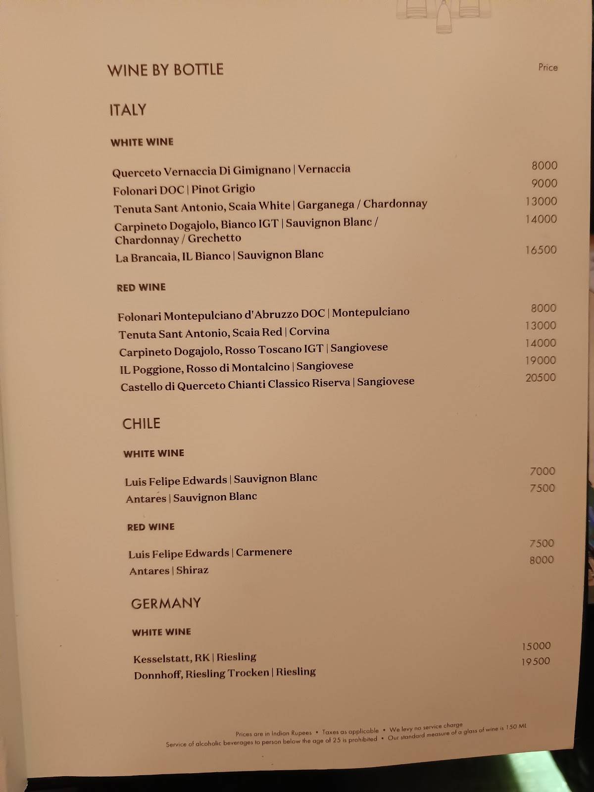 JW Cafe menu