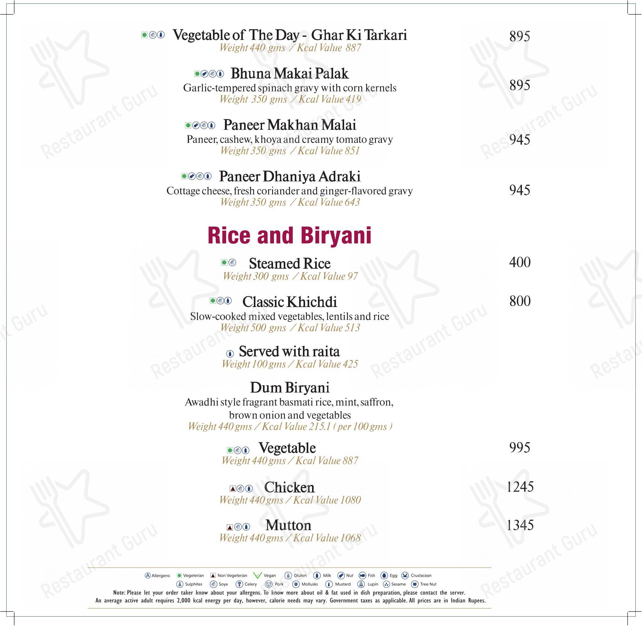 Menu for the Cafe Resto restaurant