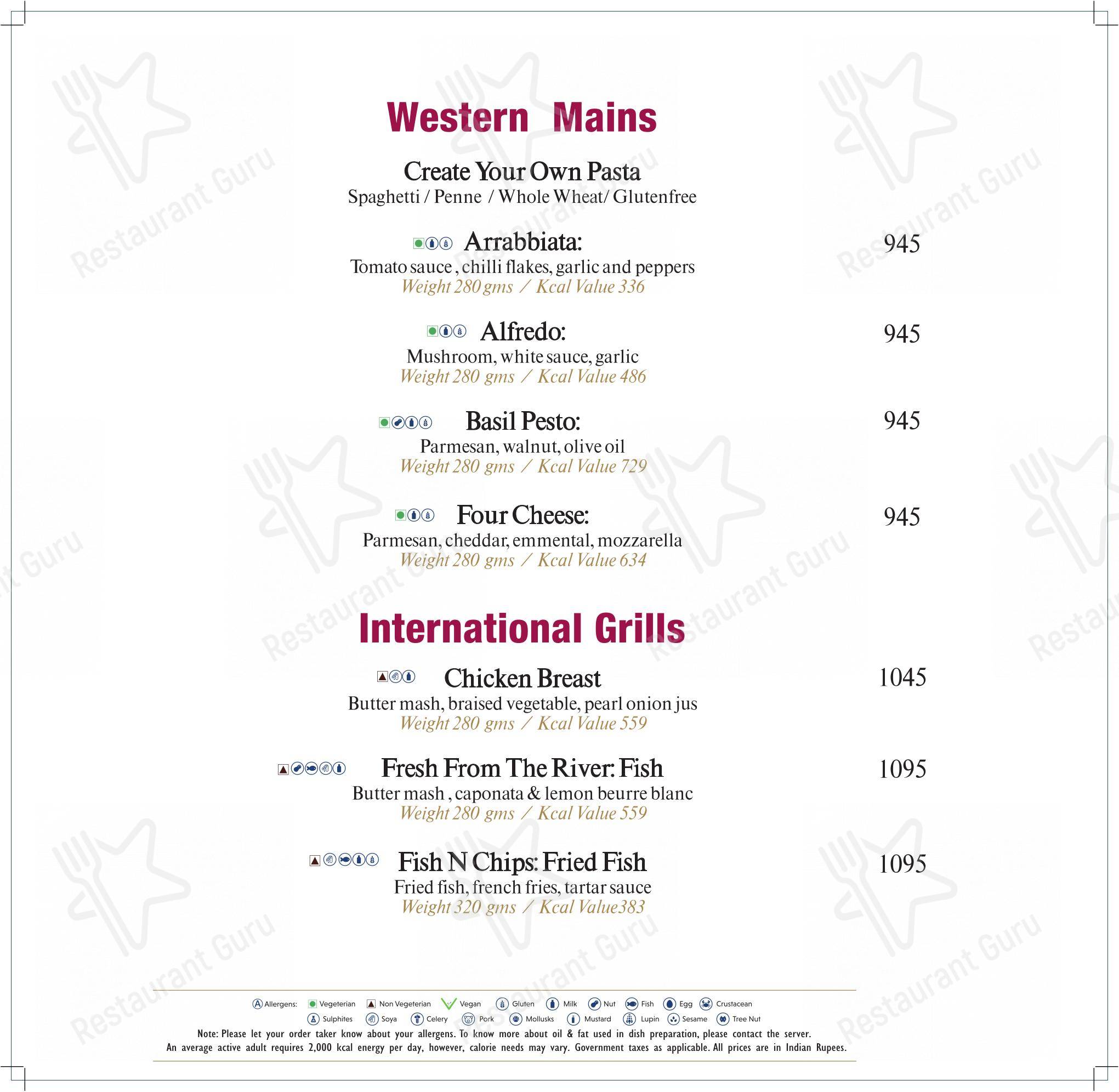 Menu for Cafe Resto in New Delhi