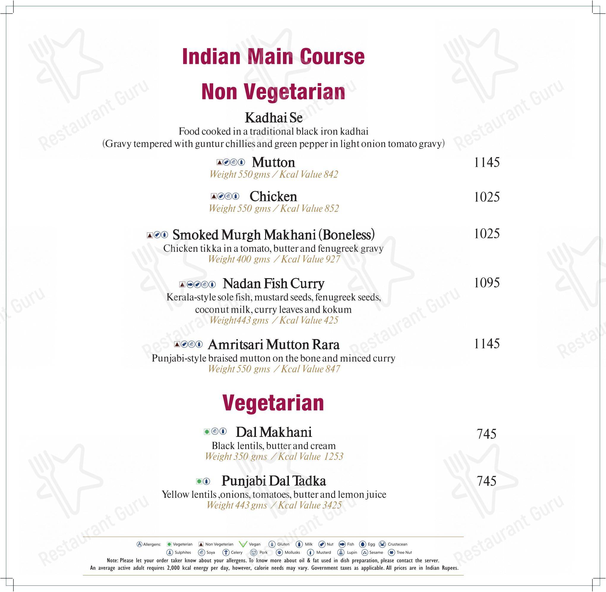 Cafe Resto - Menu