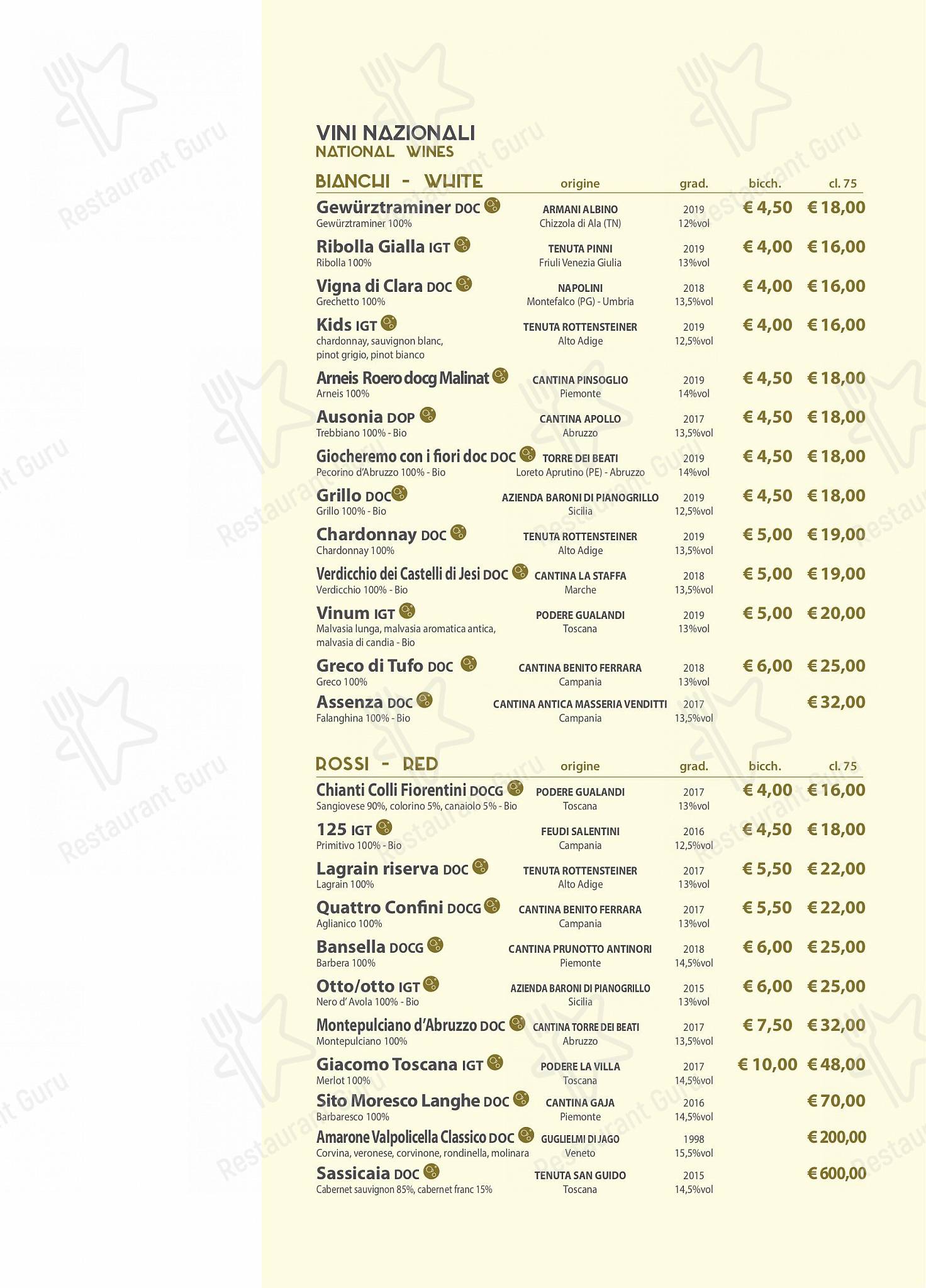 Основное меню per Zenith Ristorante Pizzeria Enoteco in Iglesias