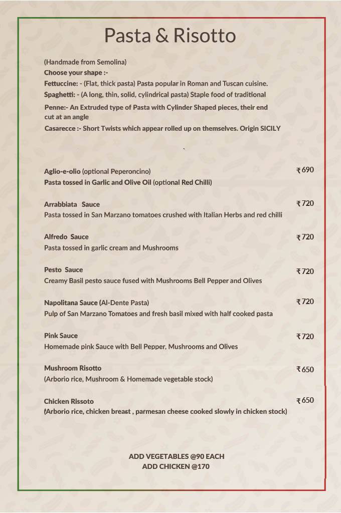 Caffe Sicily menu