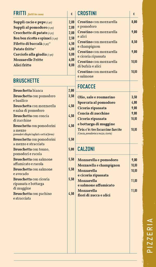 Menu di C'è Pasta e Pizza - Kosher 