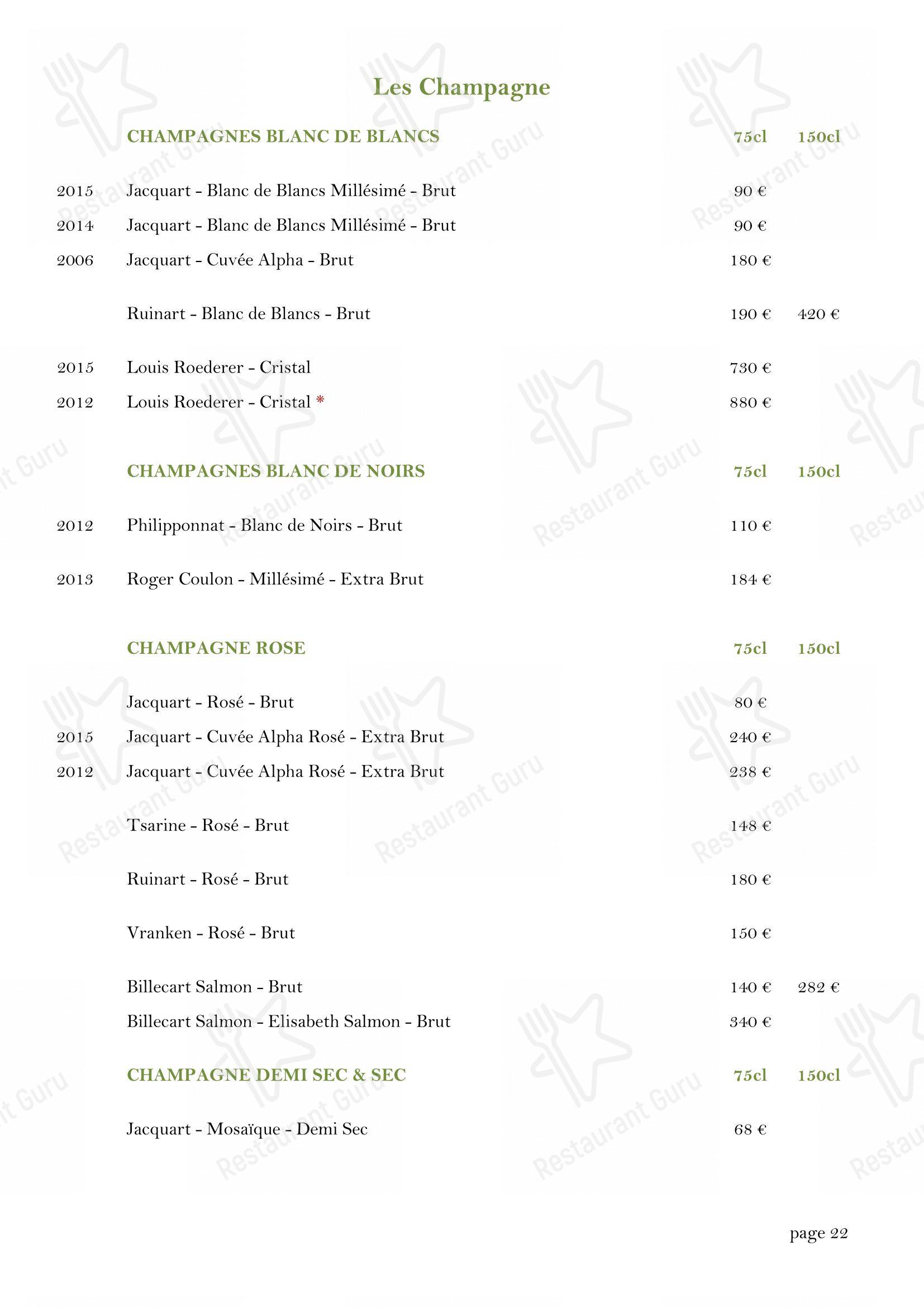 Menu pour Château Des Comtes De Challes - Menu bar