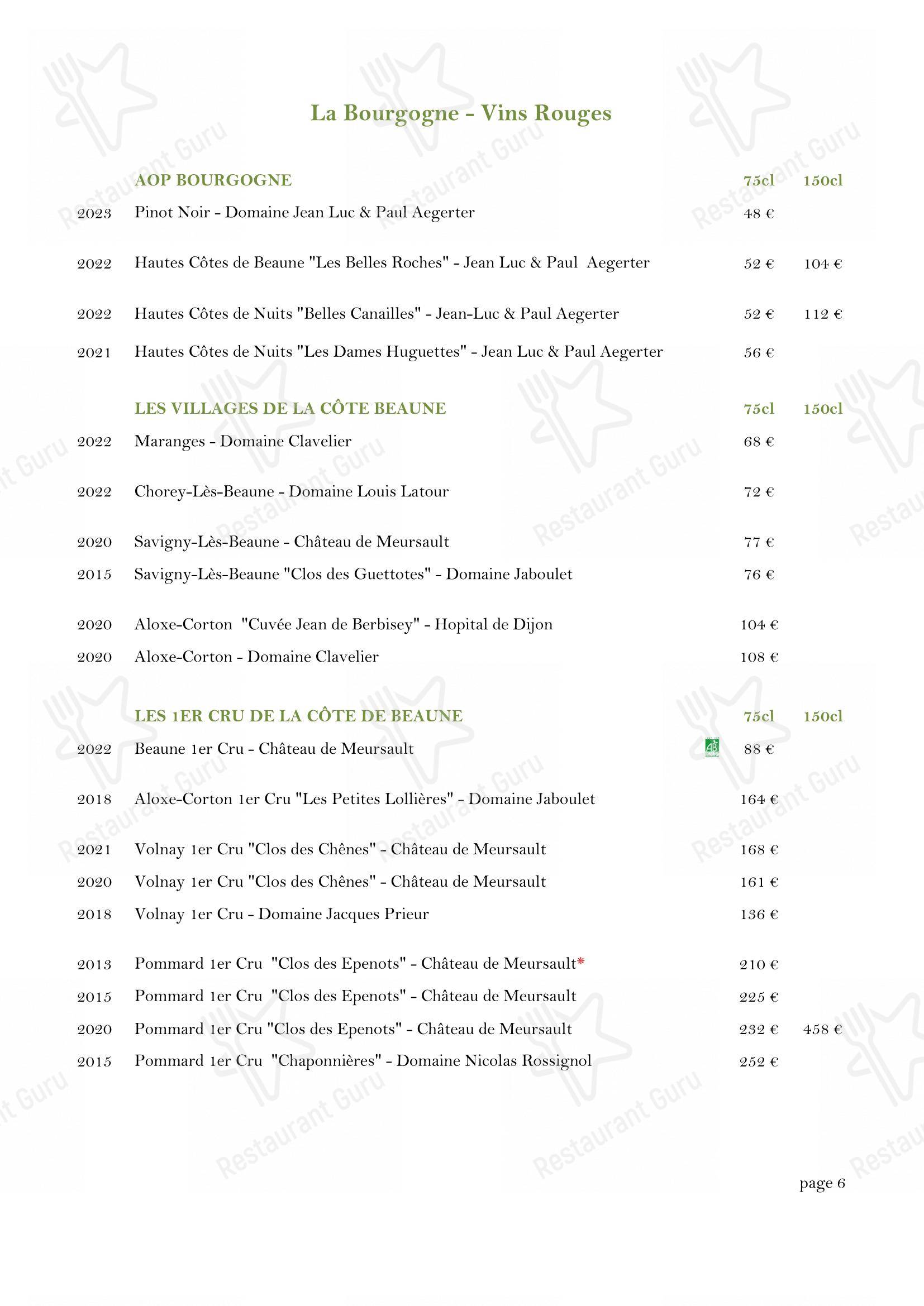 Menu pour Château Des Comtes De Challes - Menu bar