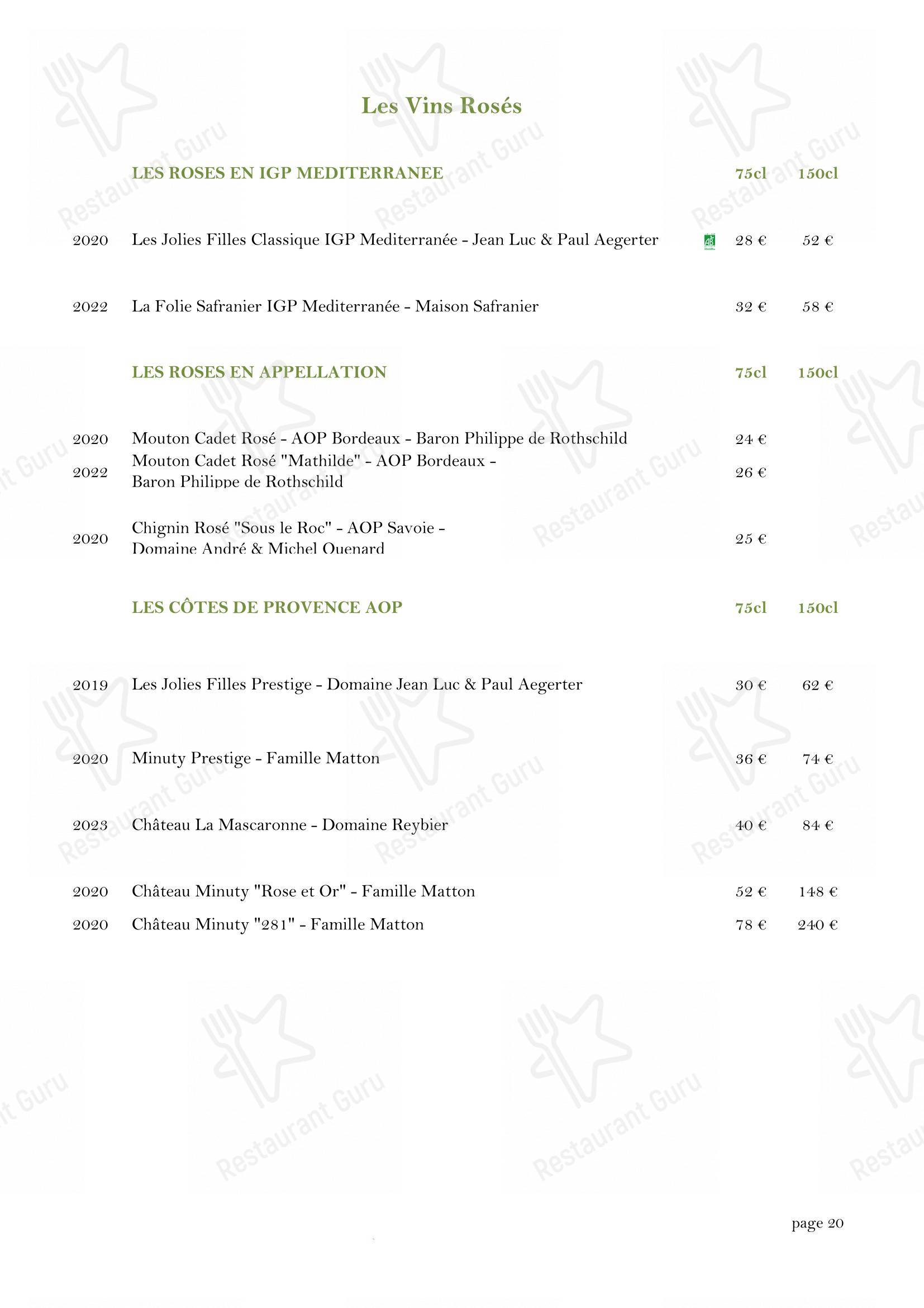 Menu bar pour Château Des Comtes De Challes dans Challes-les-Eaux