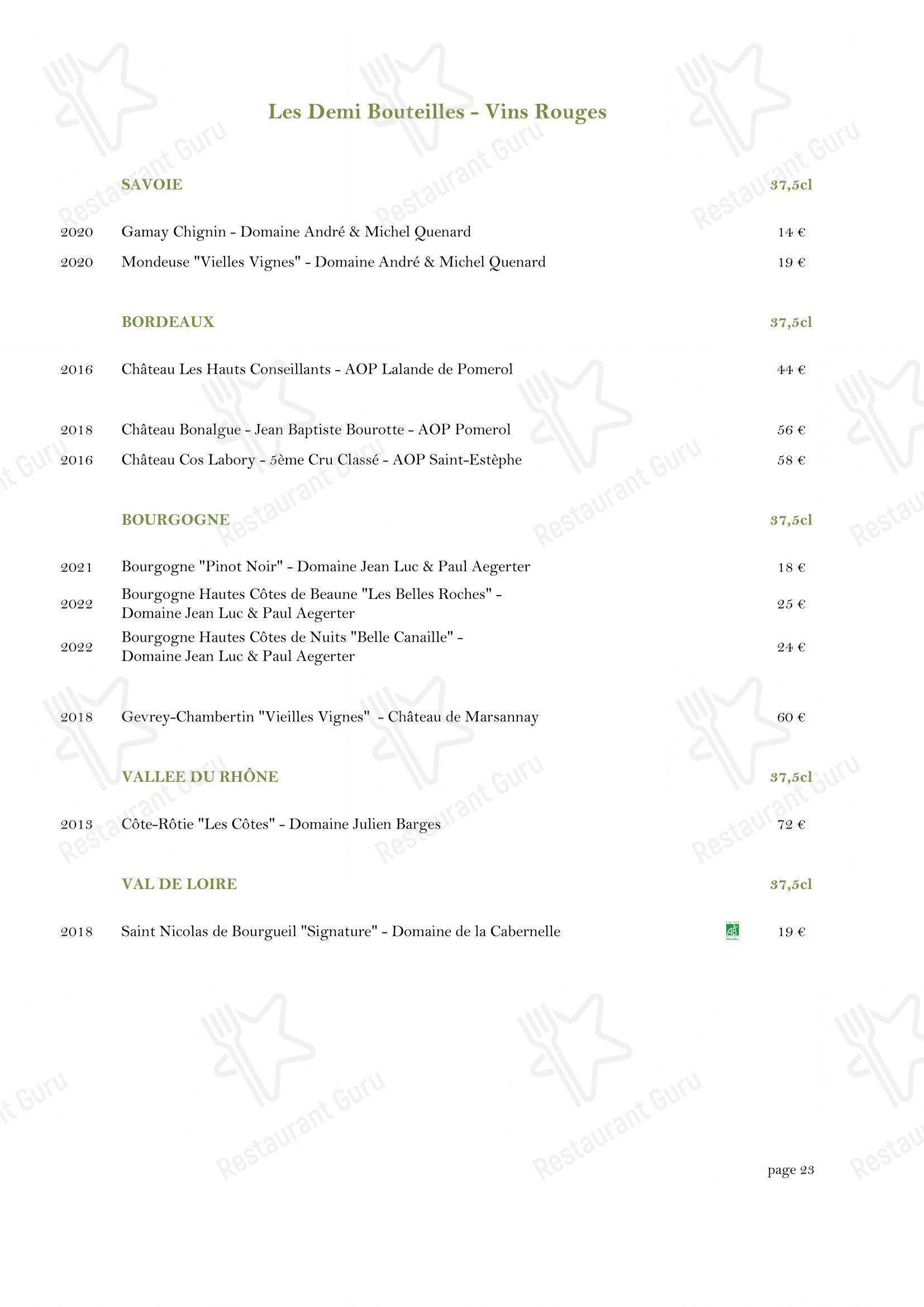 Menu bar pour Château Des Comtes De Challes dans Challes-les-Eaux