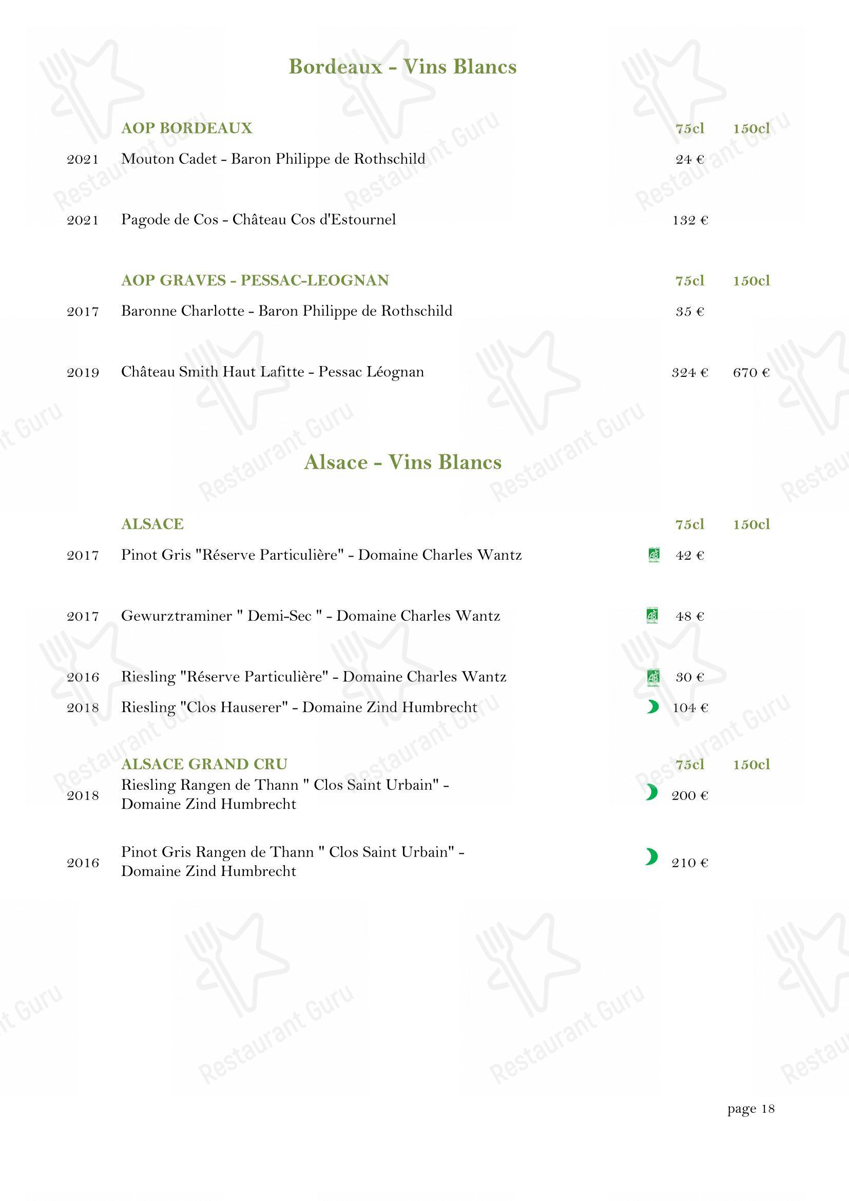 Menu bar pour Château Des Comtes De Challes dans Challes-les-Eaux