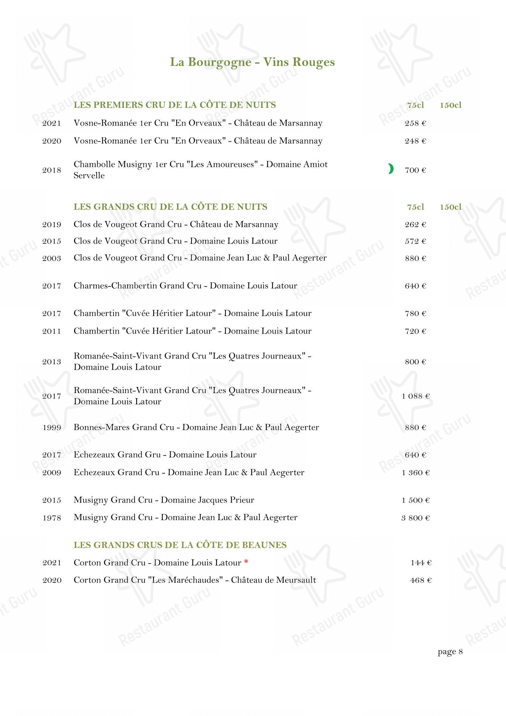 Menu bar pour Château Des Comtes De Challes pub et bar