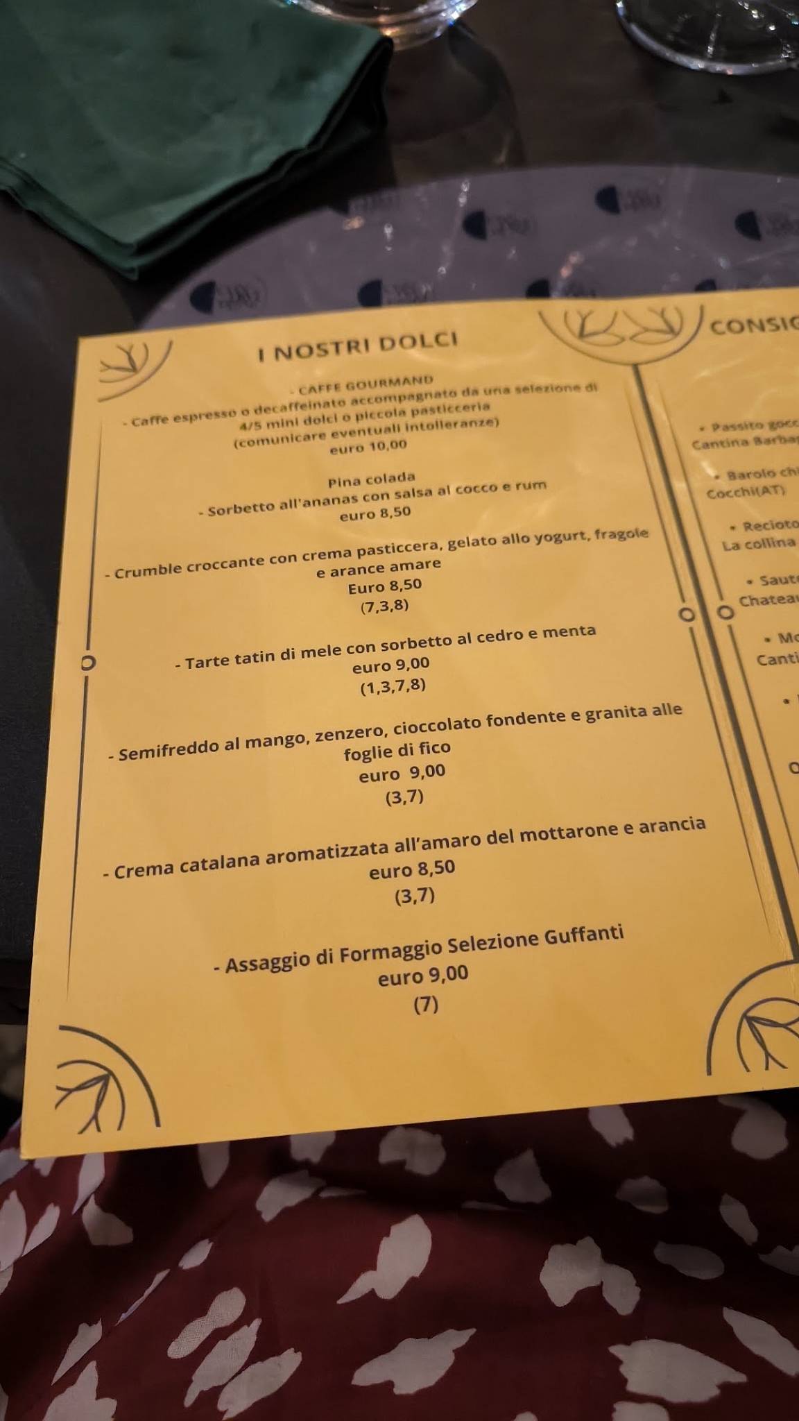 Menu di Condividere bistrot