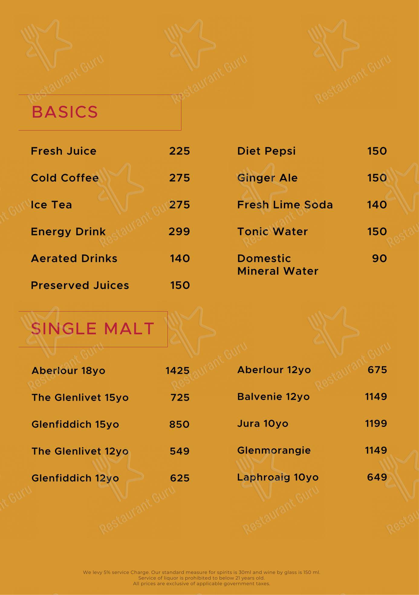 Cravings Coffee Shop - Menu bar