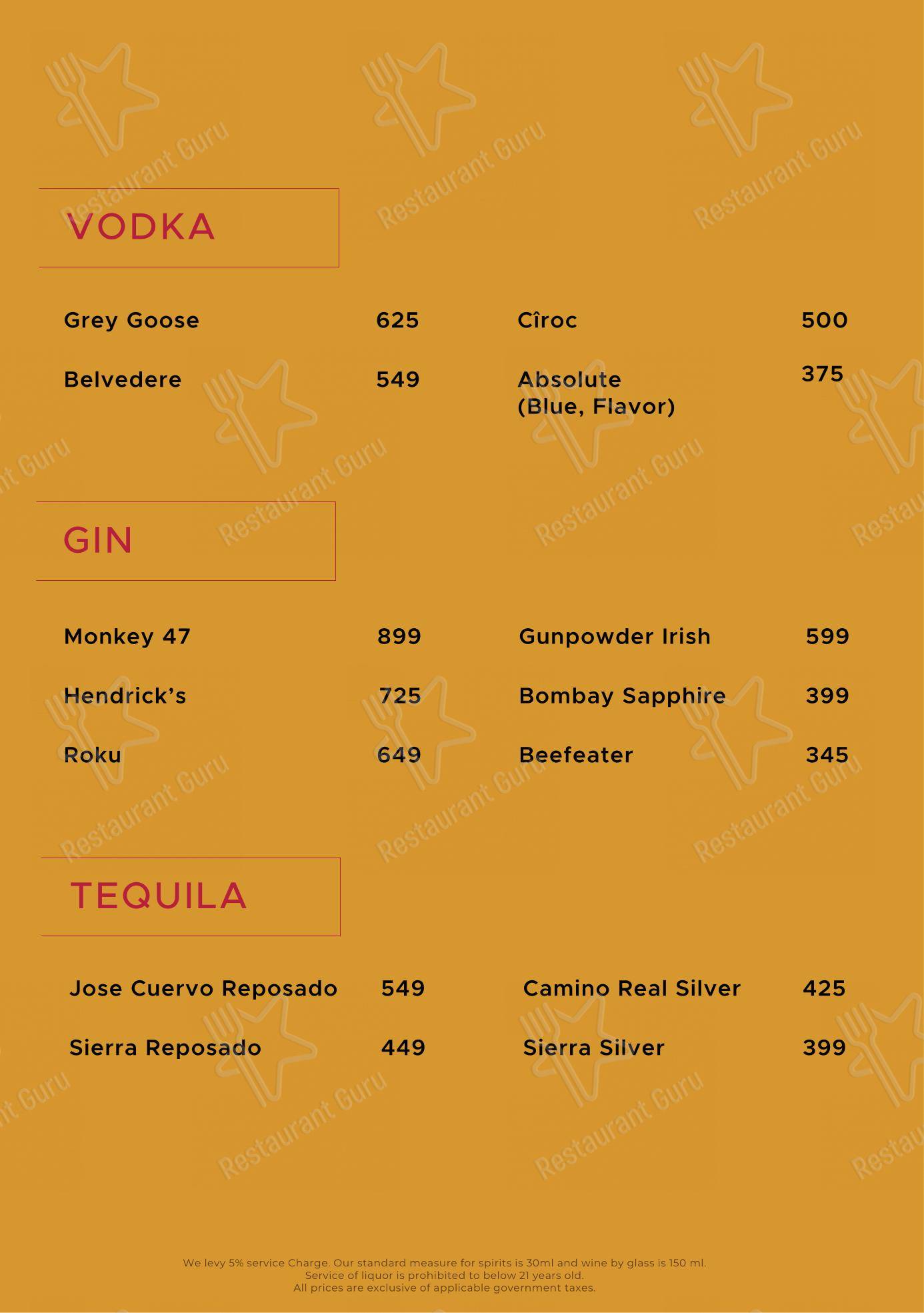 Menu bar for the Cravings Coffee Shop restaurant