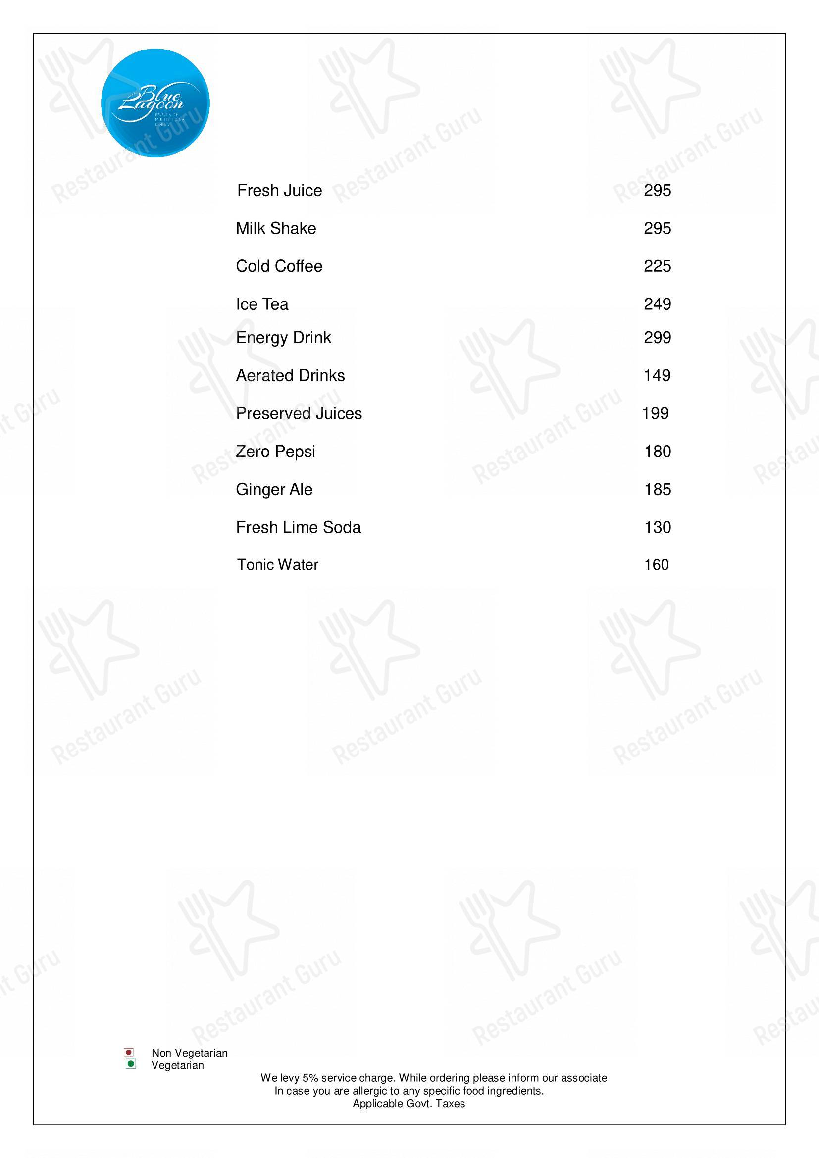 Основное меню for the Cravings Coffee Shop restaurant