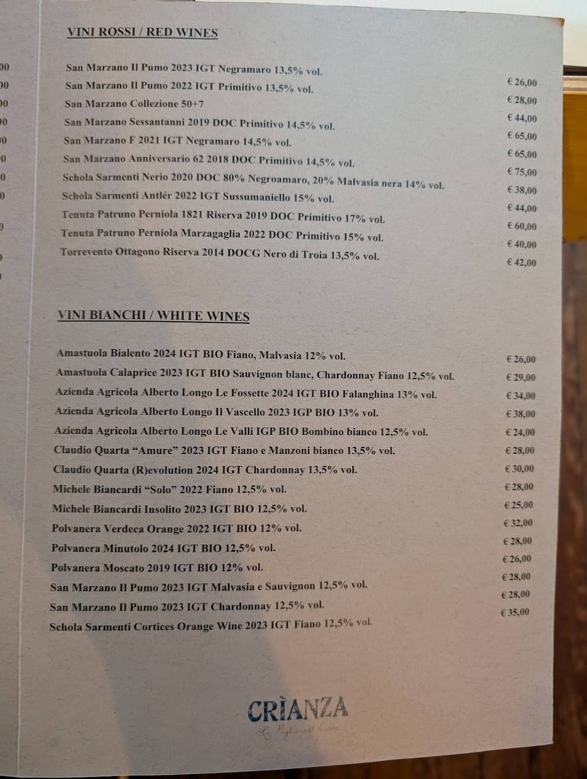 Menu di Ristorante Crìanza Cucina Pugliese 