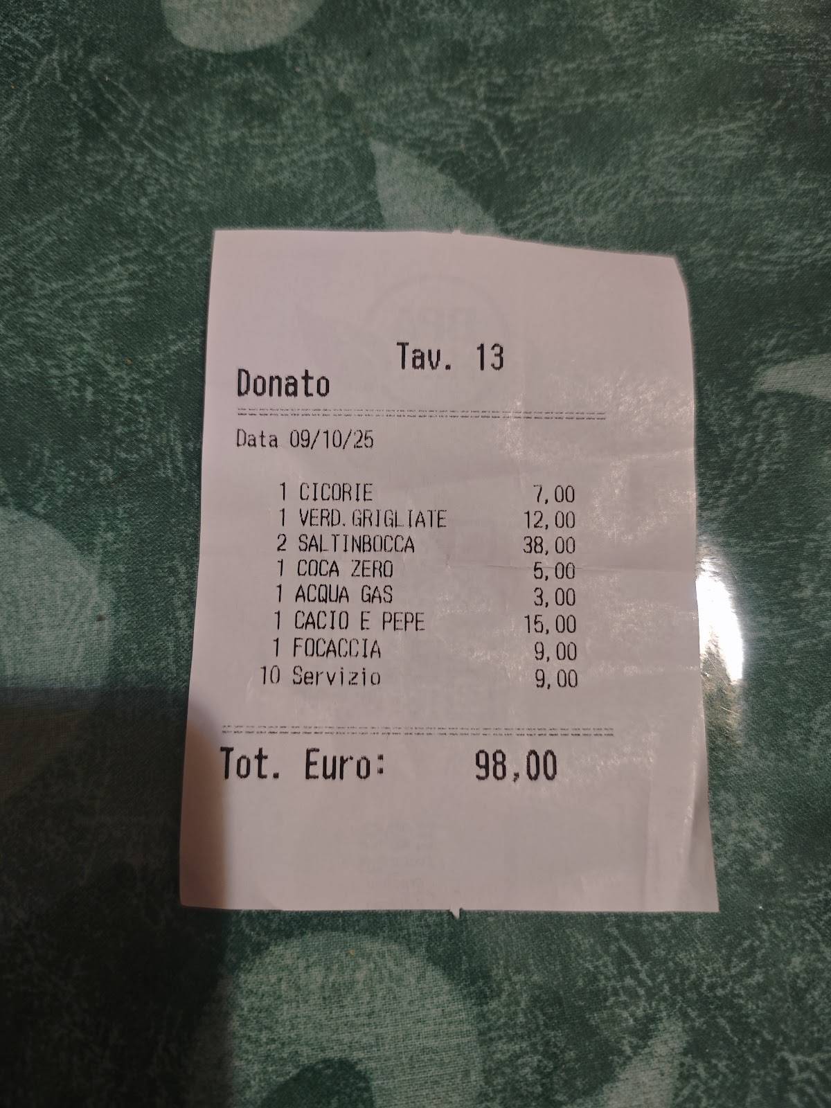 Menu de Crispi 19