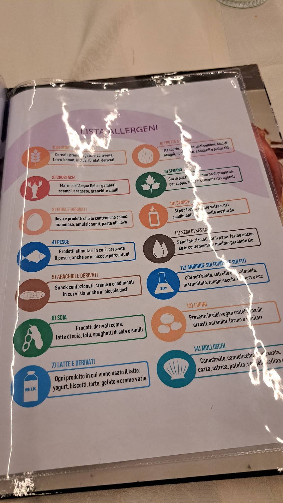Menu de Da Ciro