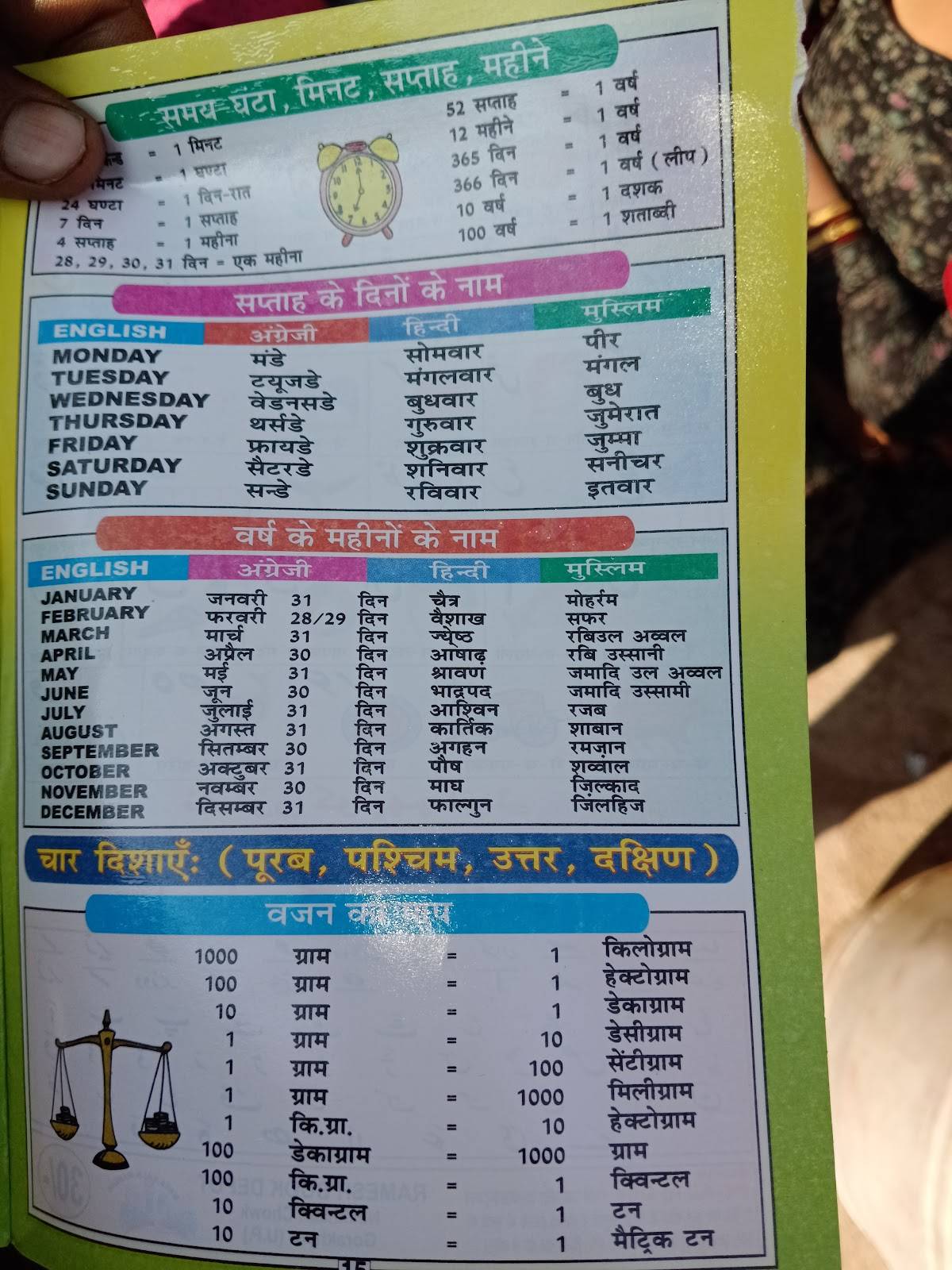Dholiya Ke boy menu