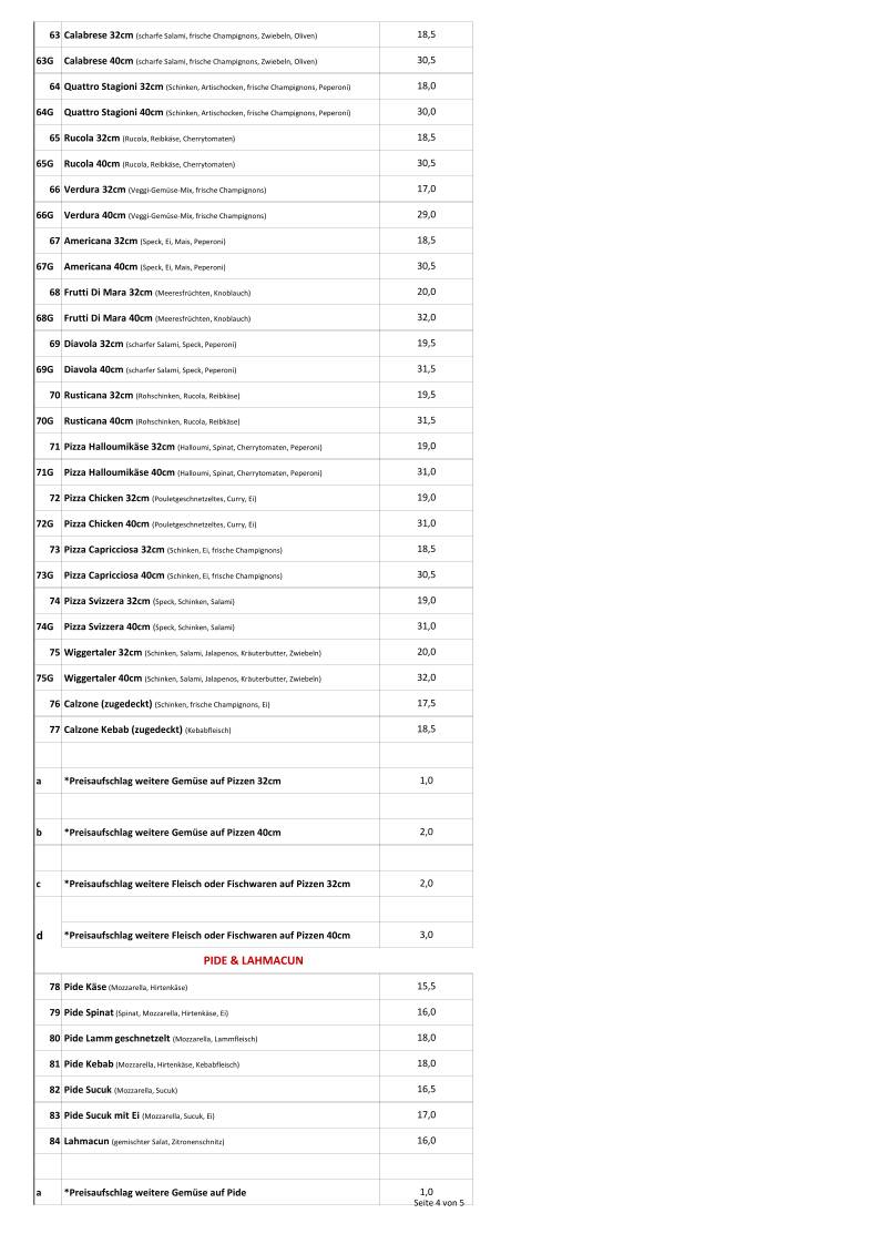 Menu di Döner Stop, Oftringen 
