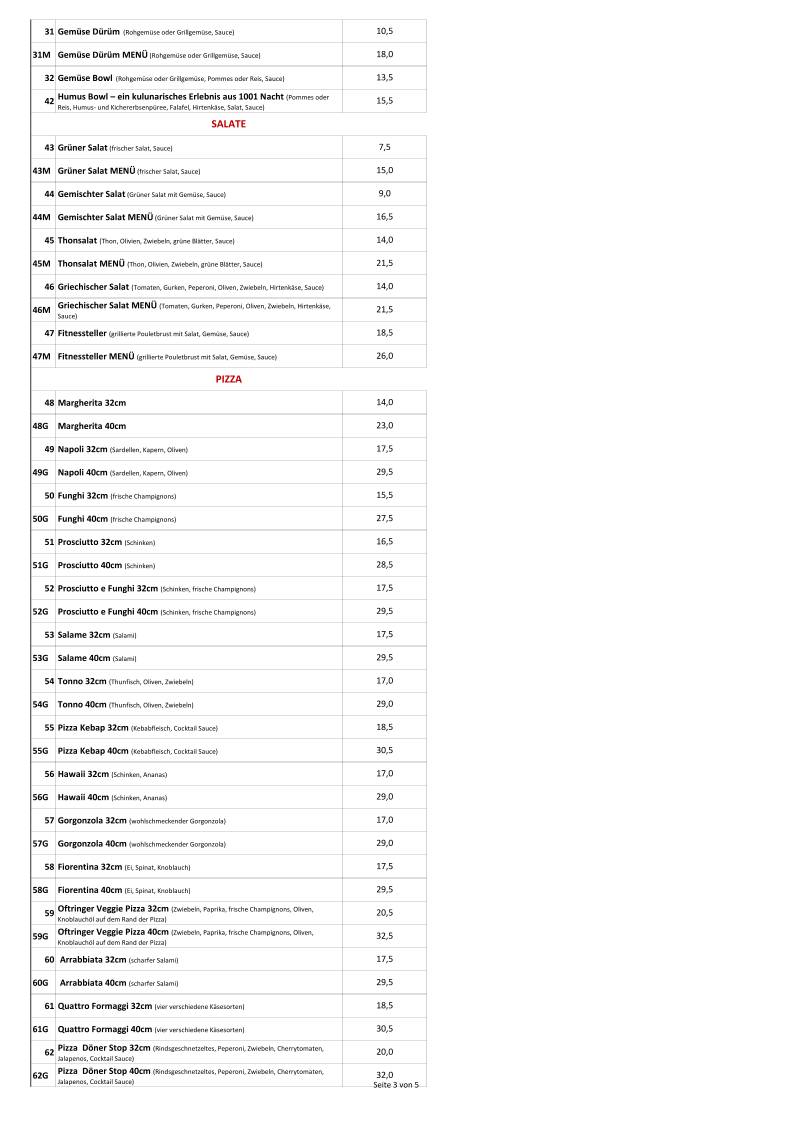 Menu di Döner Stop, Oftringen 