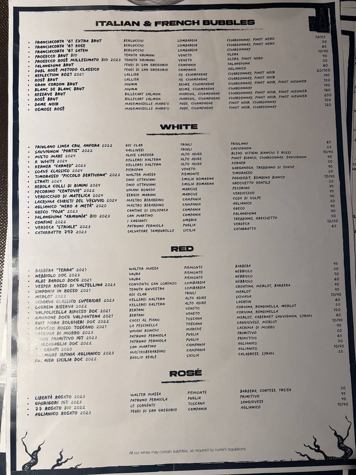 Menu di Dry Milano 