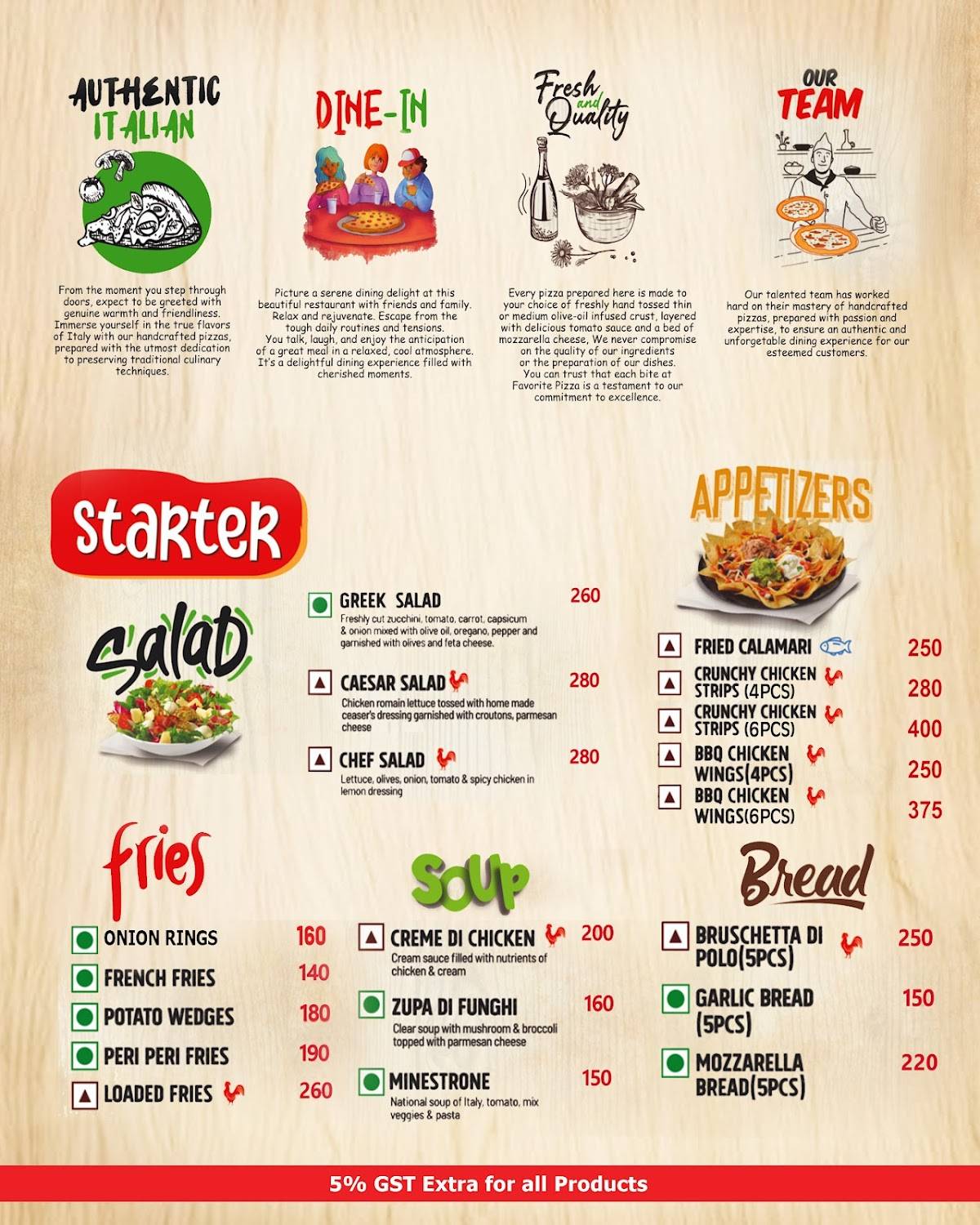 Favourite Pizza menu