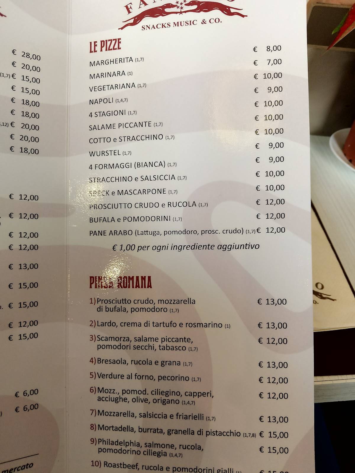 Menu di Fanatiko 