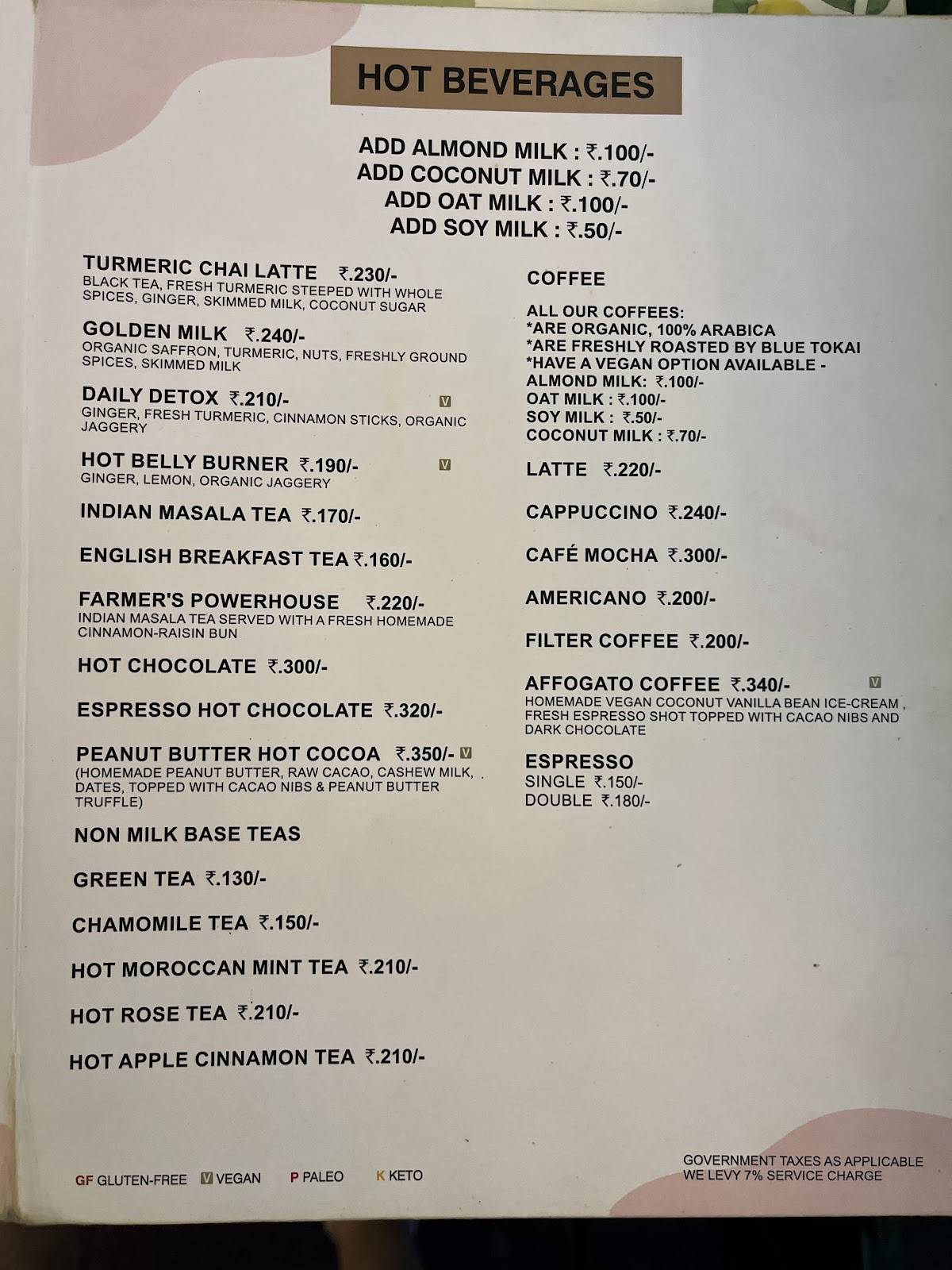 Farmers' Cafe menu