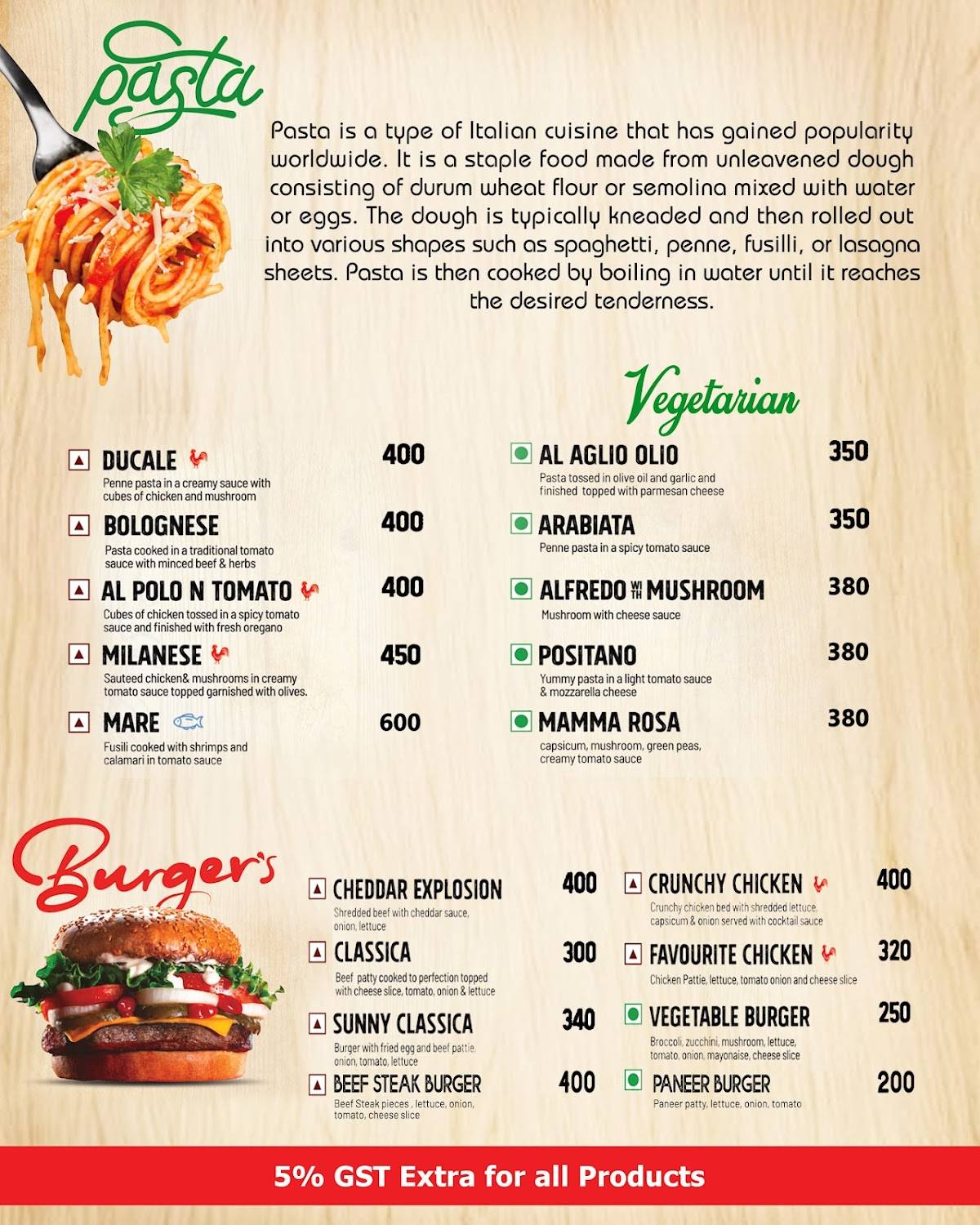 Favourite Pizza menu