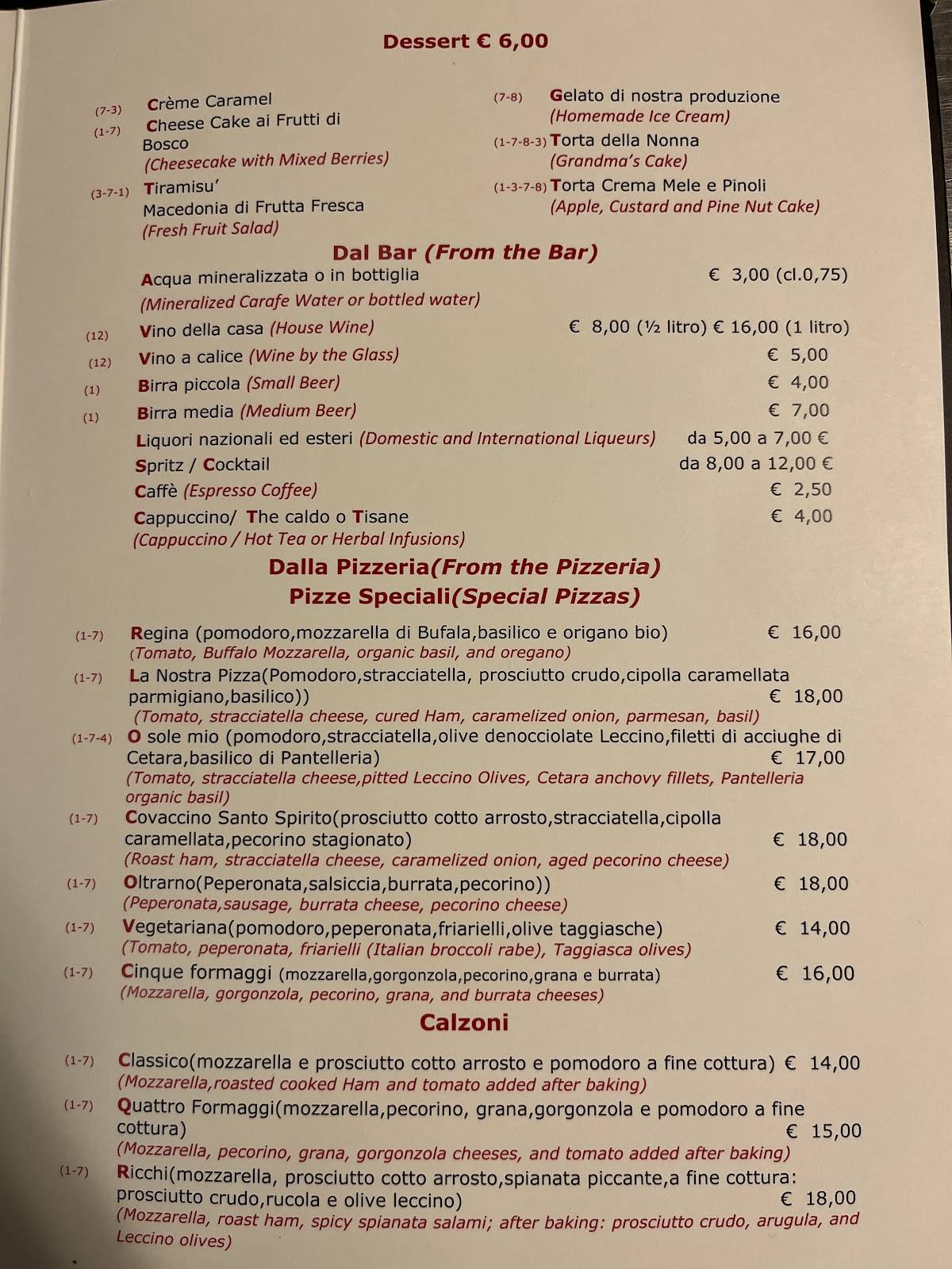 Menu di Ristorante Ricchi 