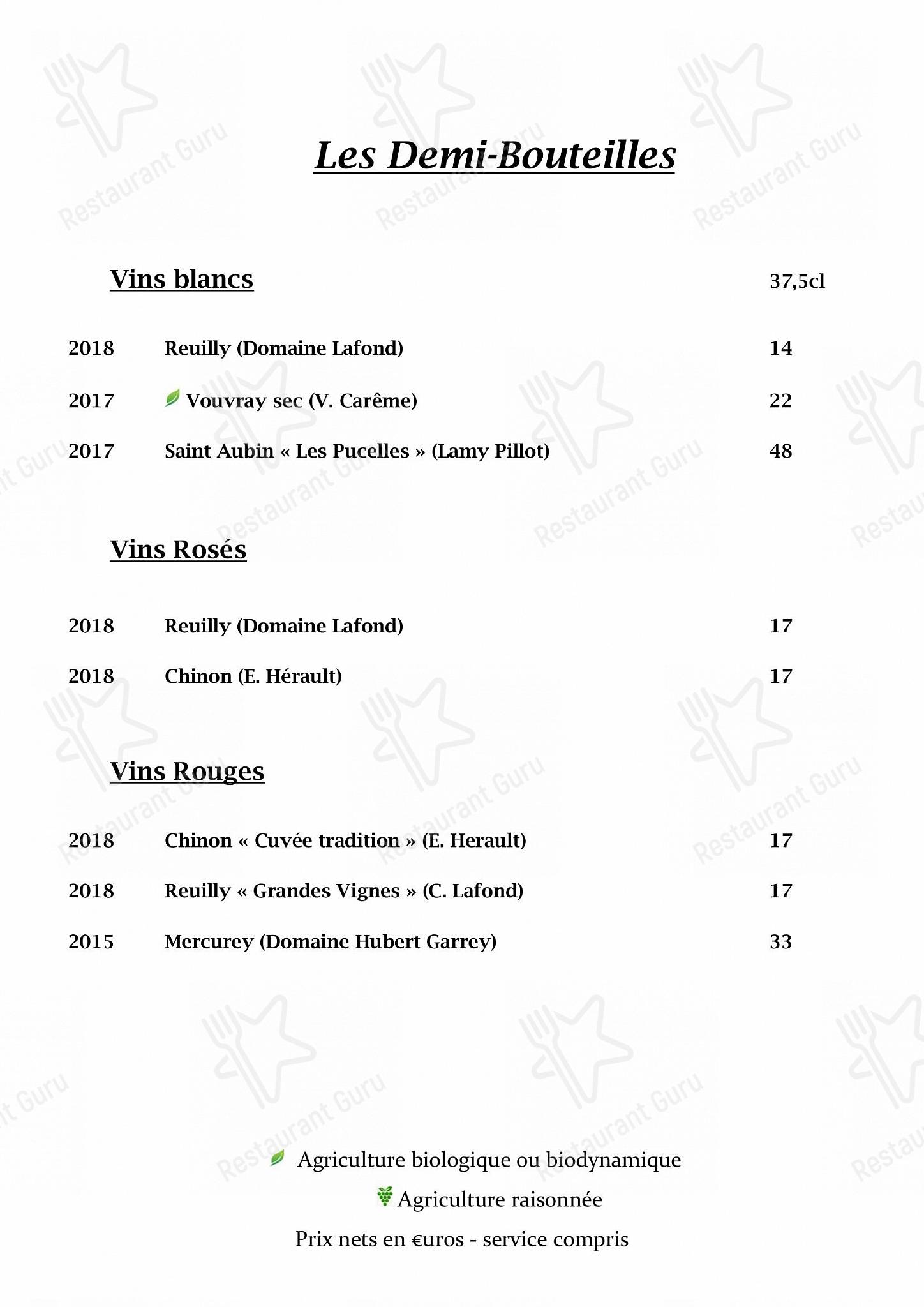 Dinner Menu pour L'Opidom dans Fondettes