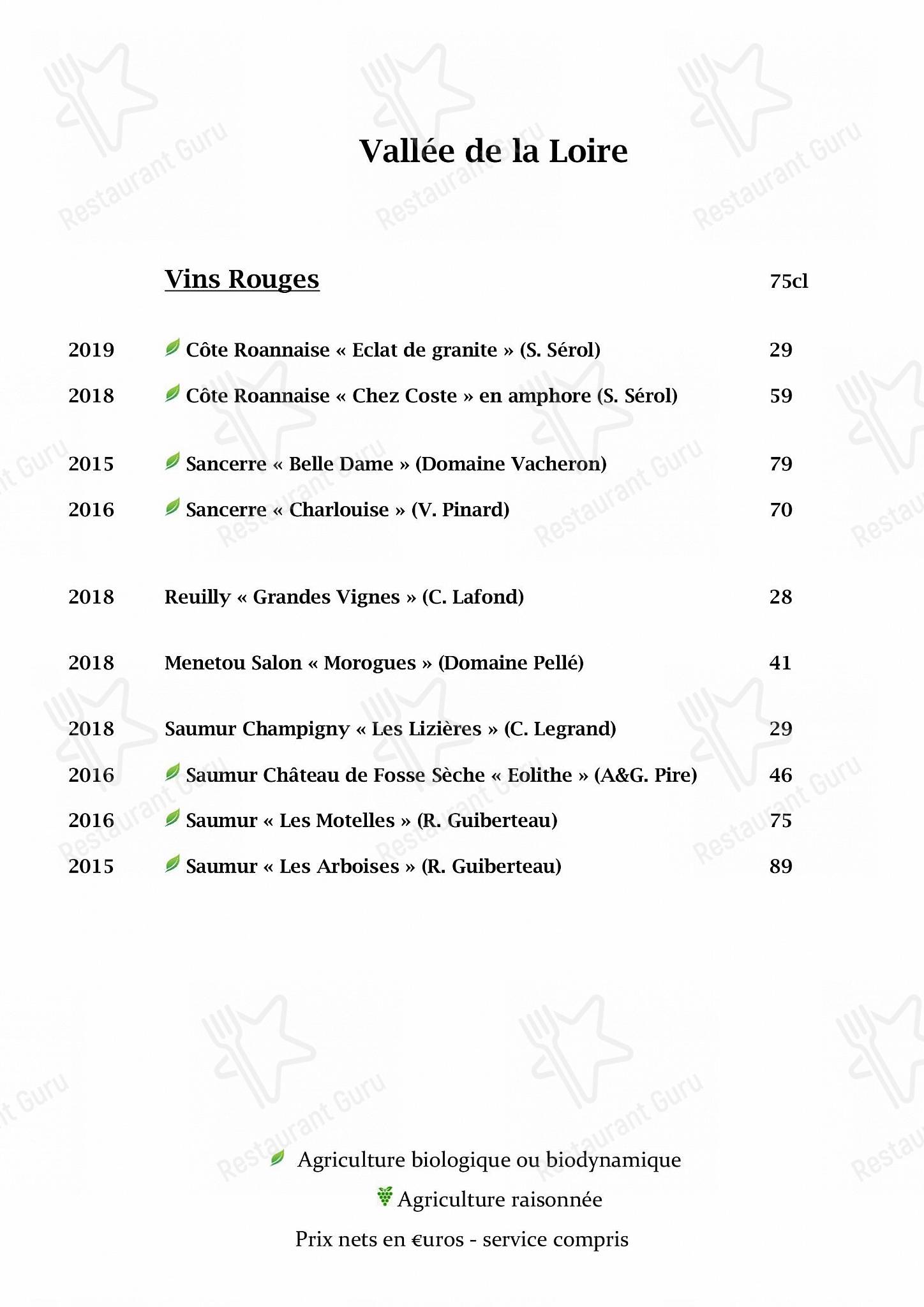 Dinner Menu pour L'Opidom restaurant