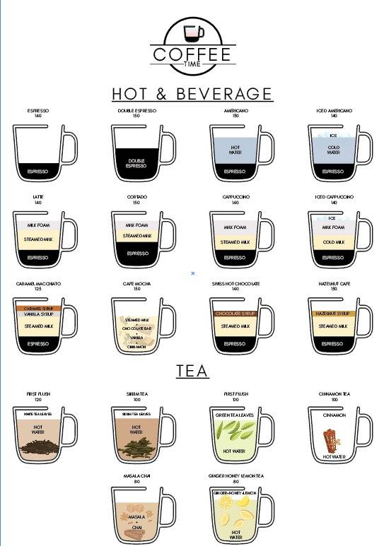 The Attic Lounge menu