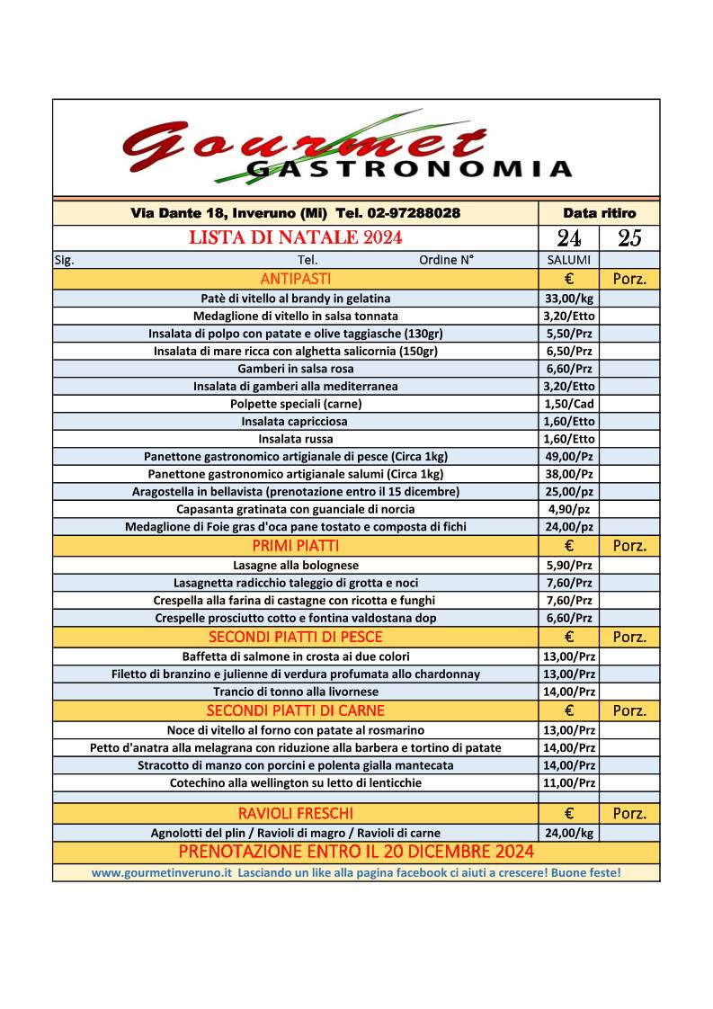 Menu di Gastronomia Gourmet di Toffolo Fabio 