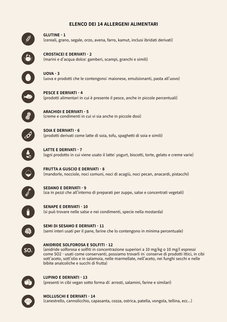Menu di Gaya Restaurant 