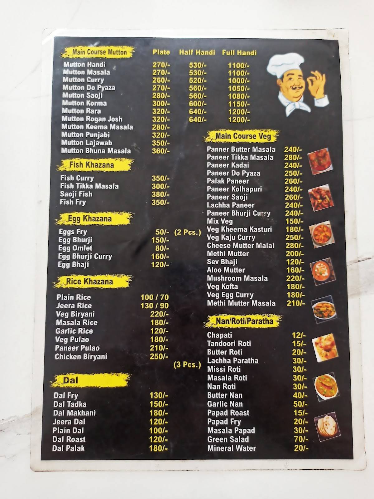 Hotel Khana Khajana menu