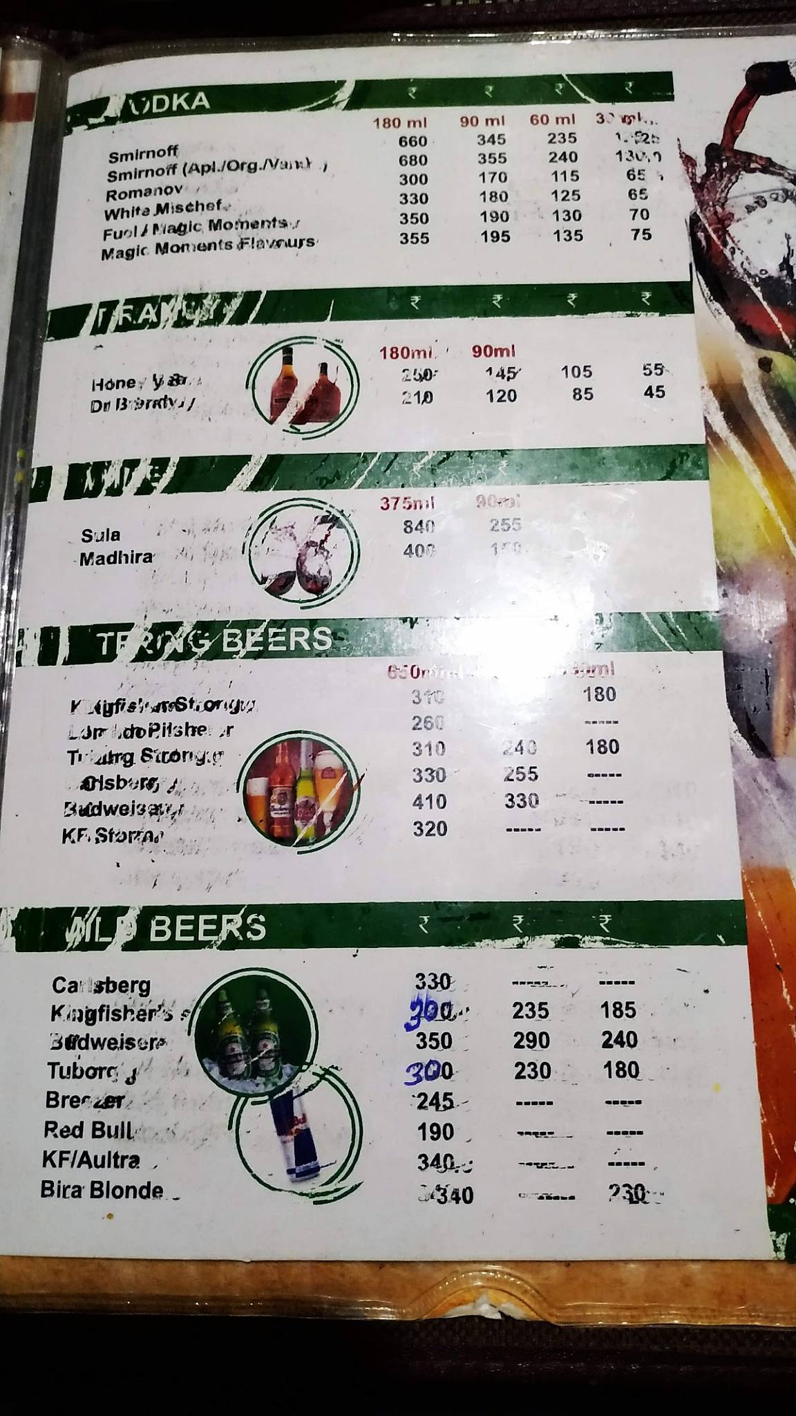 Hotel Kinara menu