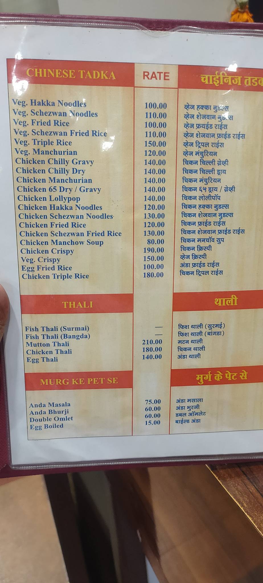 Hotel Kokan Ratna menu