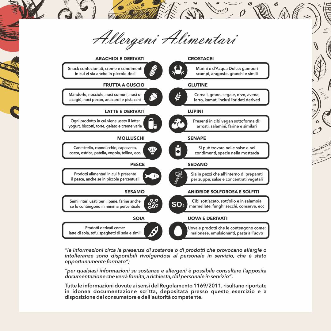 Menu di Il Carpaccio-Ristorante e Pizzeria 
