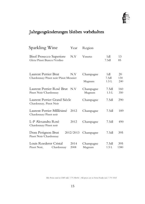 Menu di Jules Verne Panoramabar 