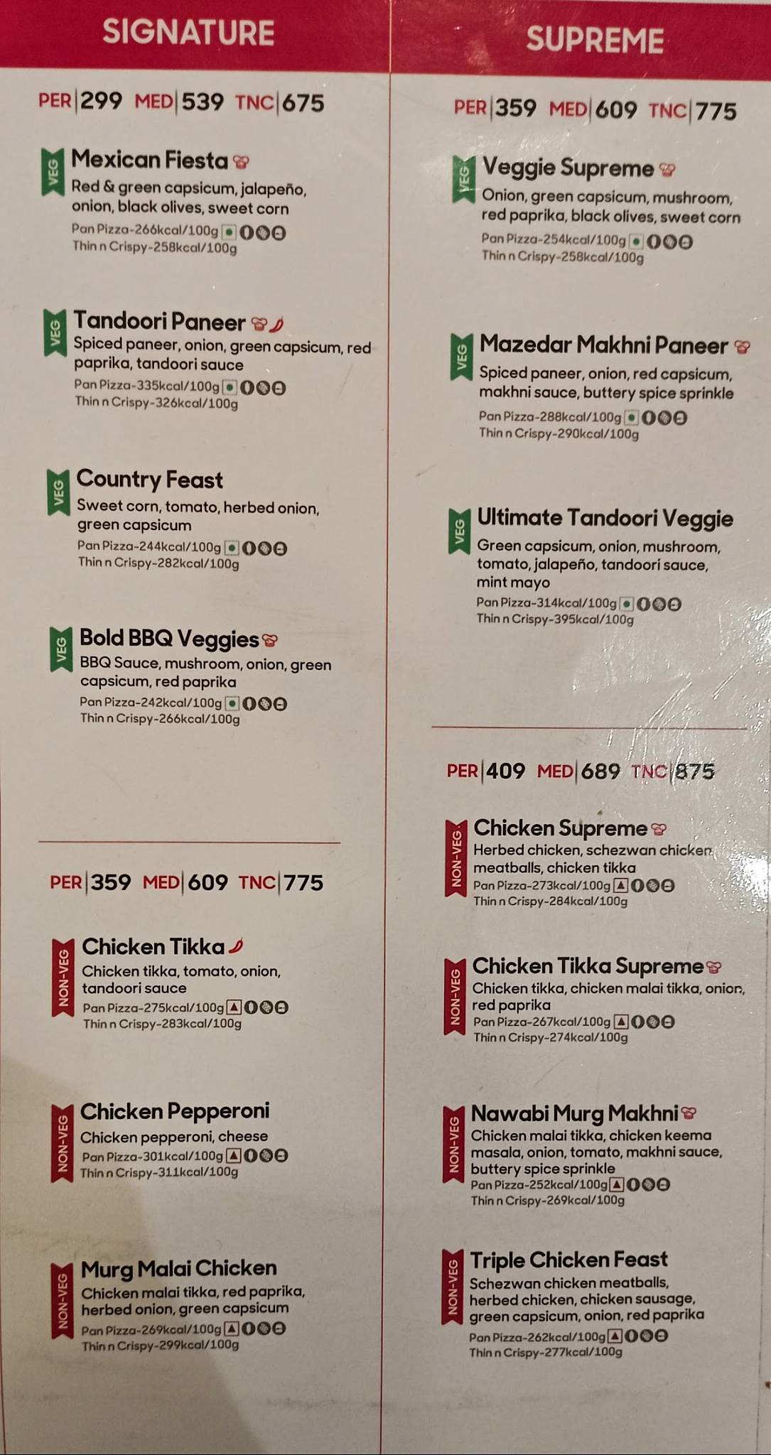 Pizza Hut City Centre Mall, Kolkata menu