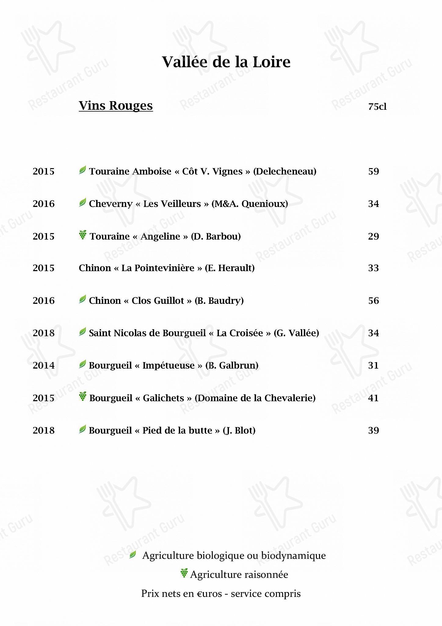 Dinner Menu pour L'Opidom restaurant