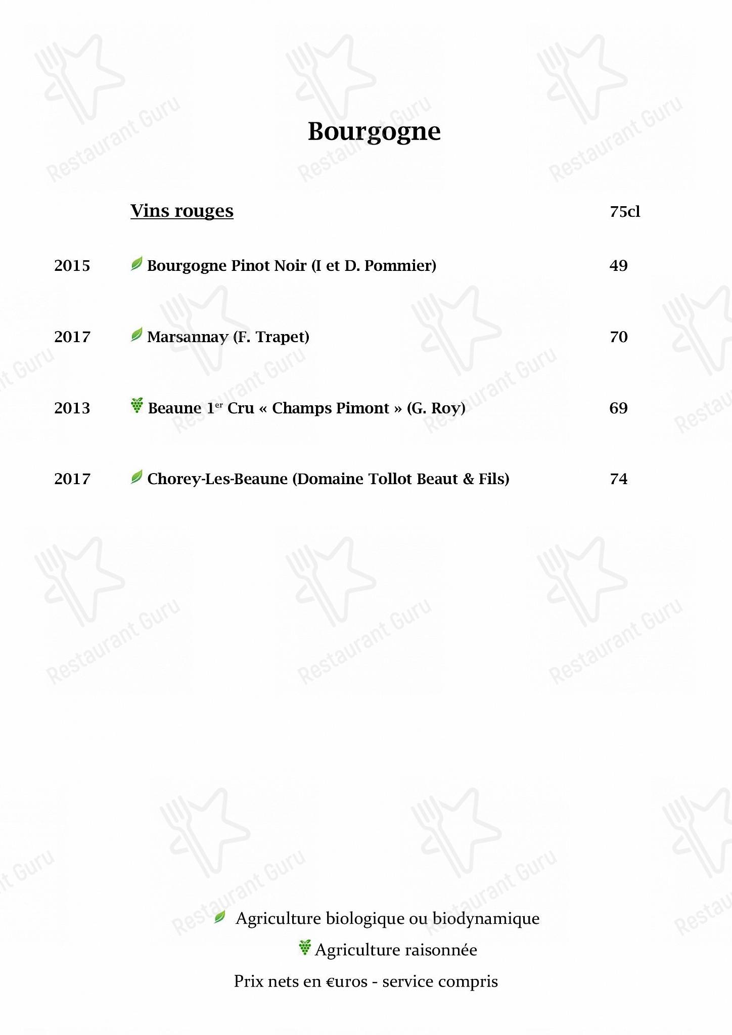 L'Opidom dans Fondettes - Dinner Menu