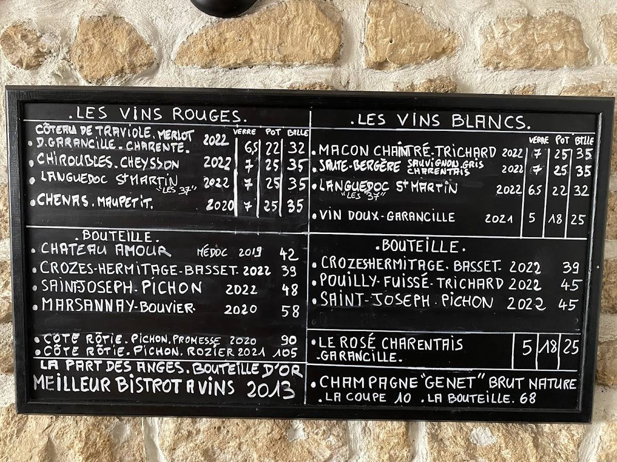 Menu de La Part des Anges