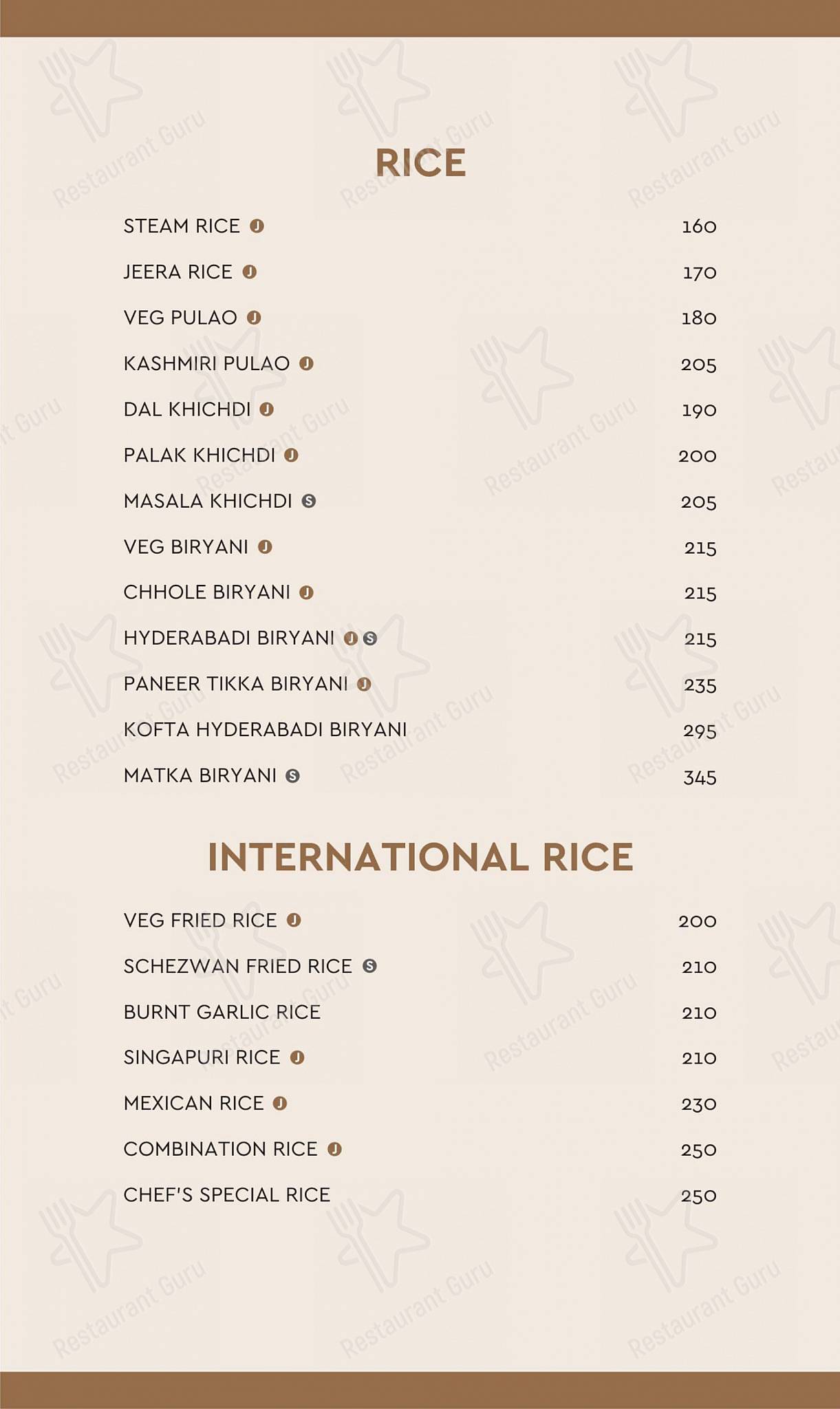 Lake View Restaurant menu