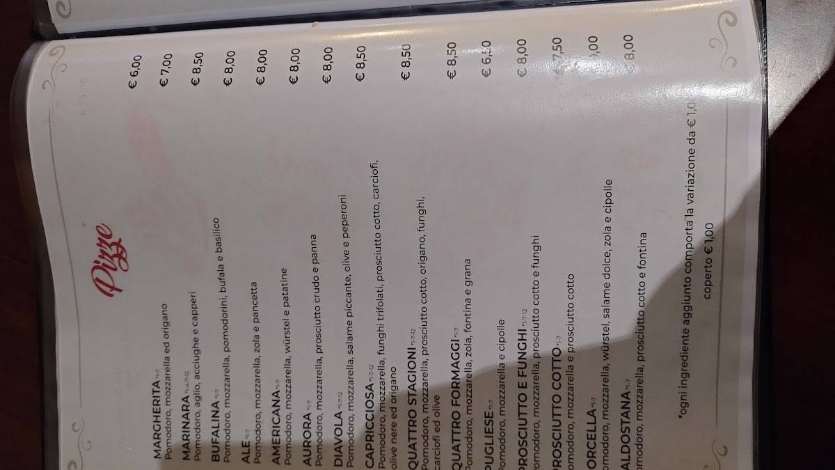 Menu di Lo Spuntino 
