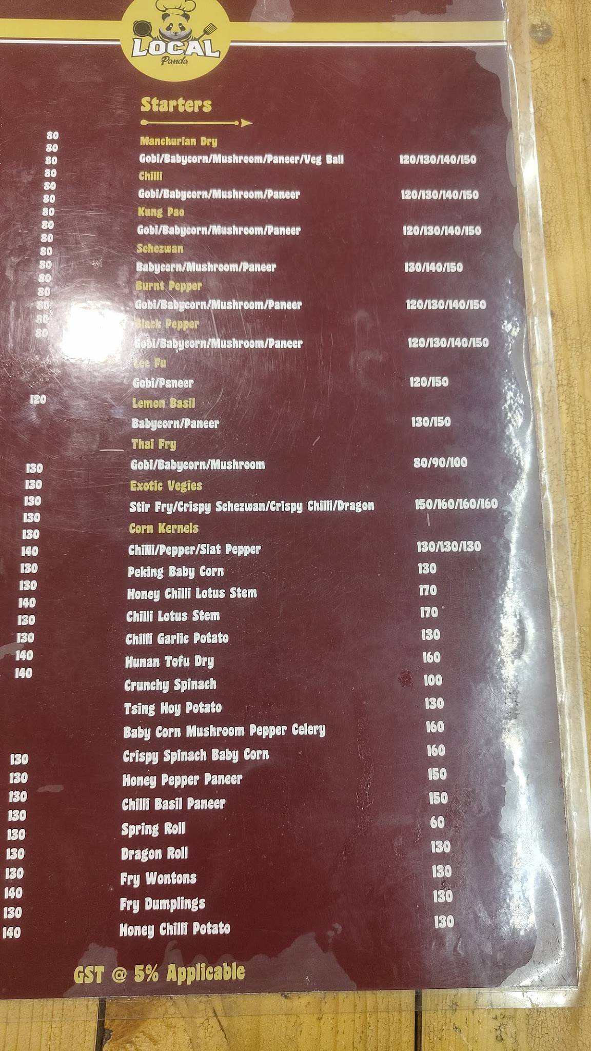 Local Panda menu