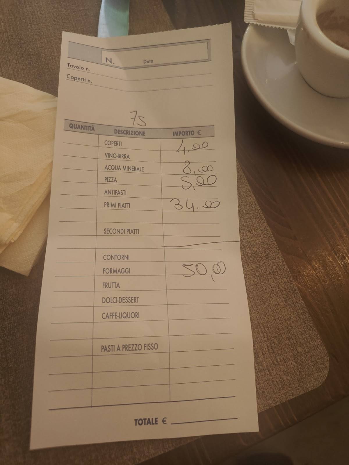 Menu di Trattoria Locanda Bonanno 