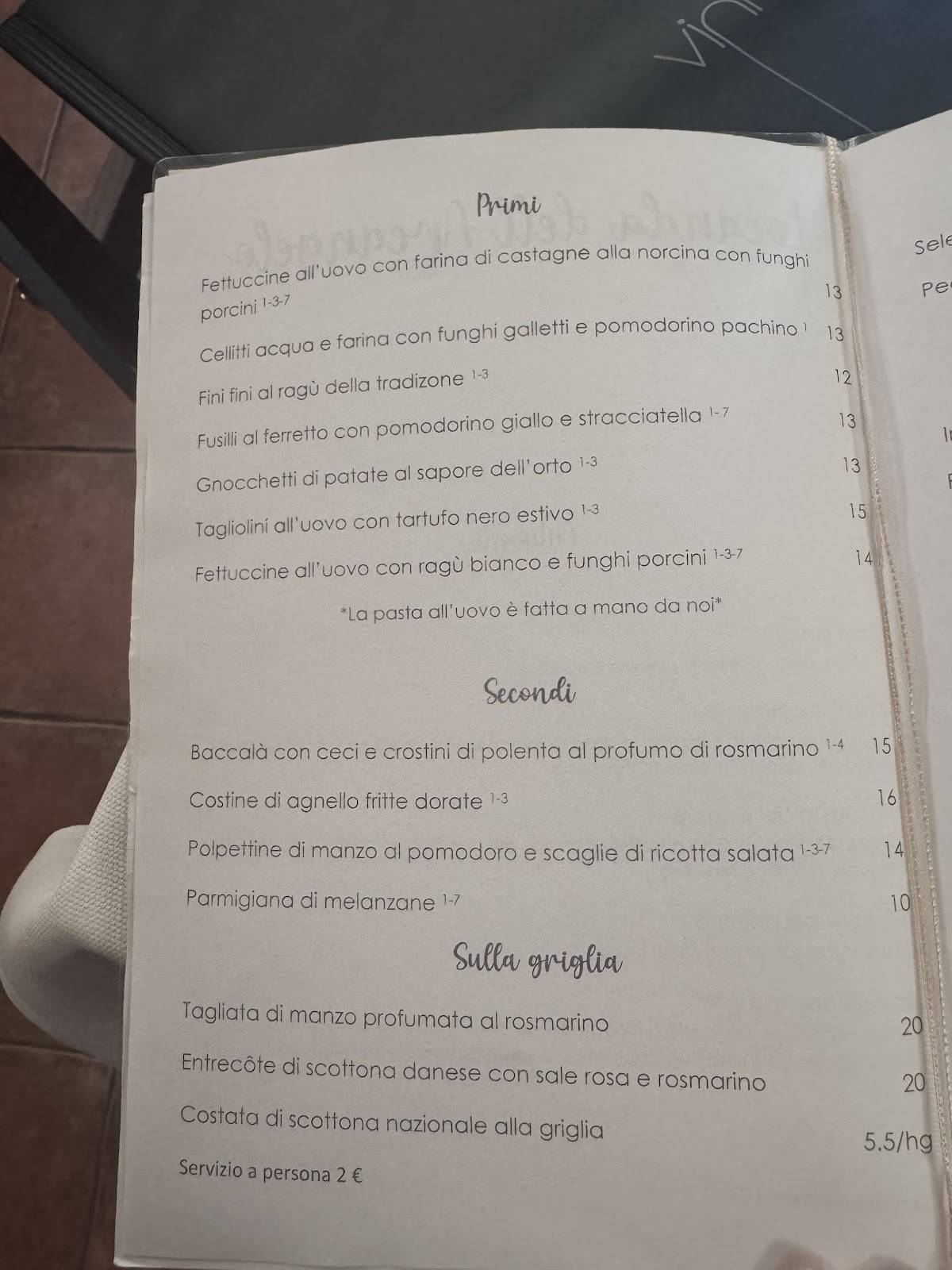 Menu di Locanda dell' Arcangelo 