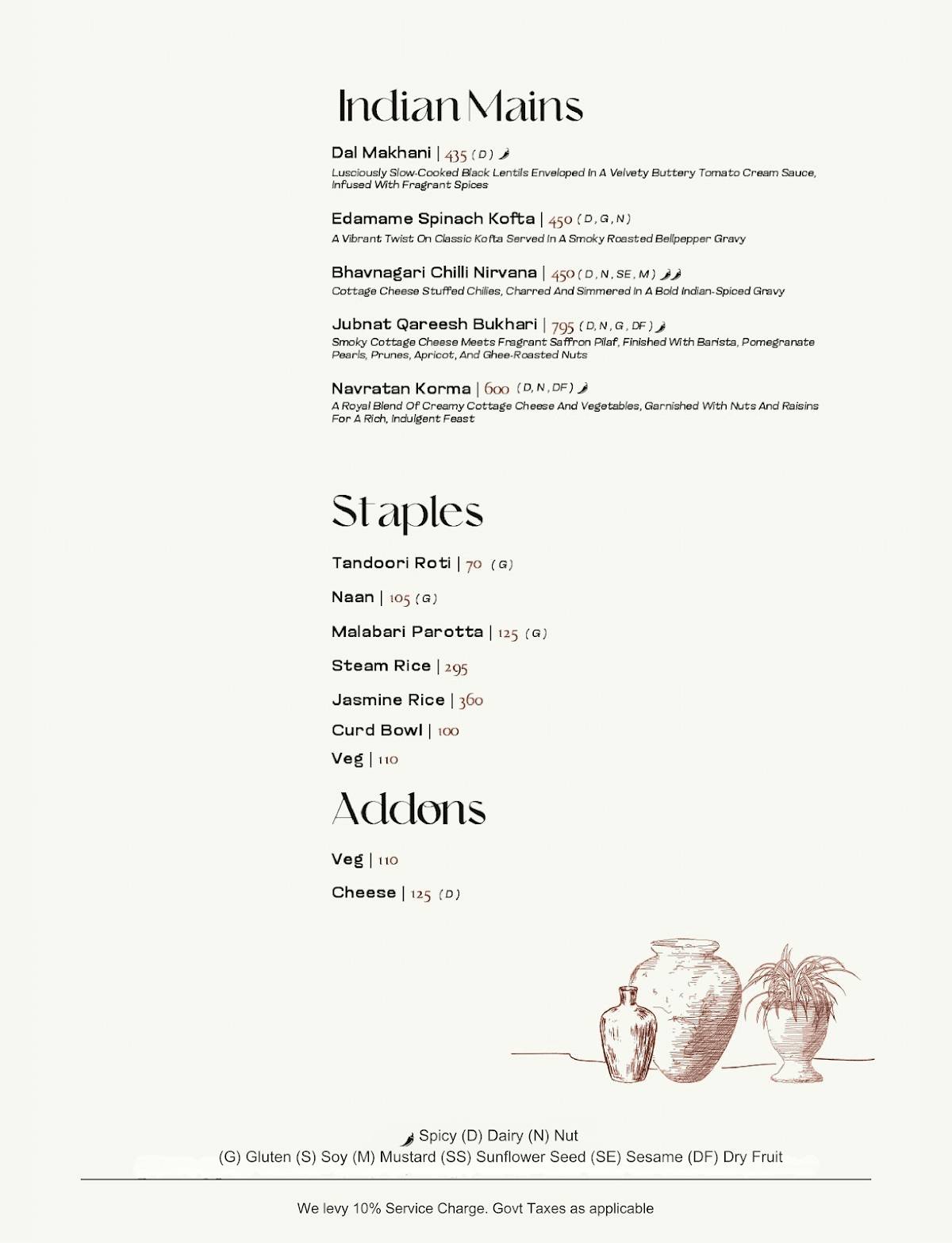 Luuma House menu